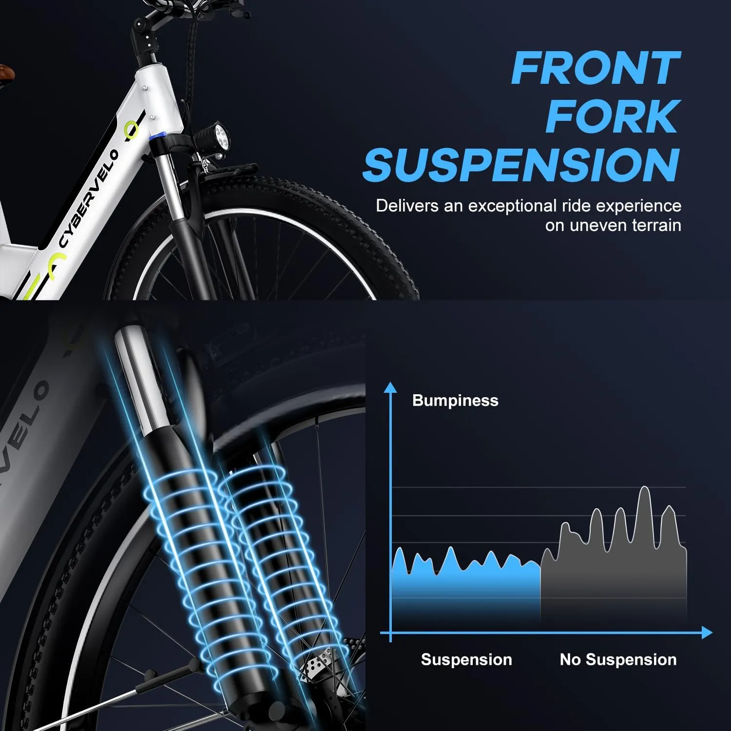 1000W Ebikes for Adults，80 Miles Max Range Removable Battery Ebike，26" Electric Bike for Adults Adult Electric Bike for Commute（7-Speed）