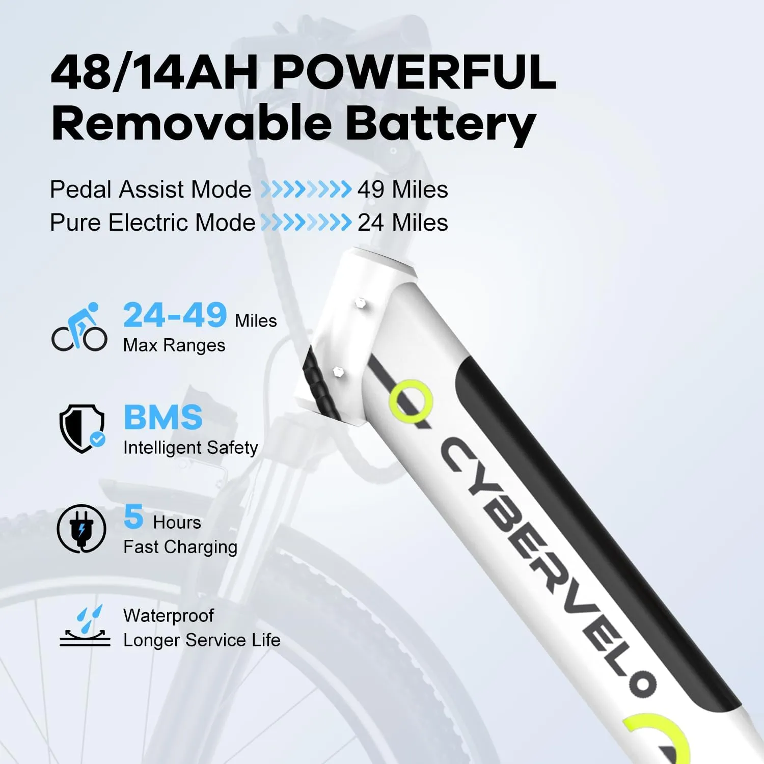 1000W Ebikes for Adults，80 Miles Max Range Removable Battery Ebike，26" Electric Bike for Adults Adult Electric Bike for Commute（7-Speed）