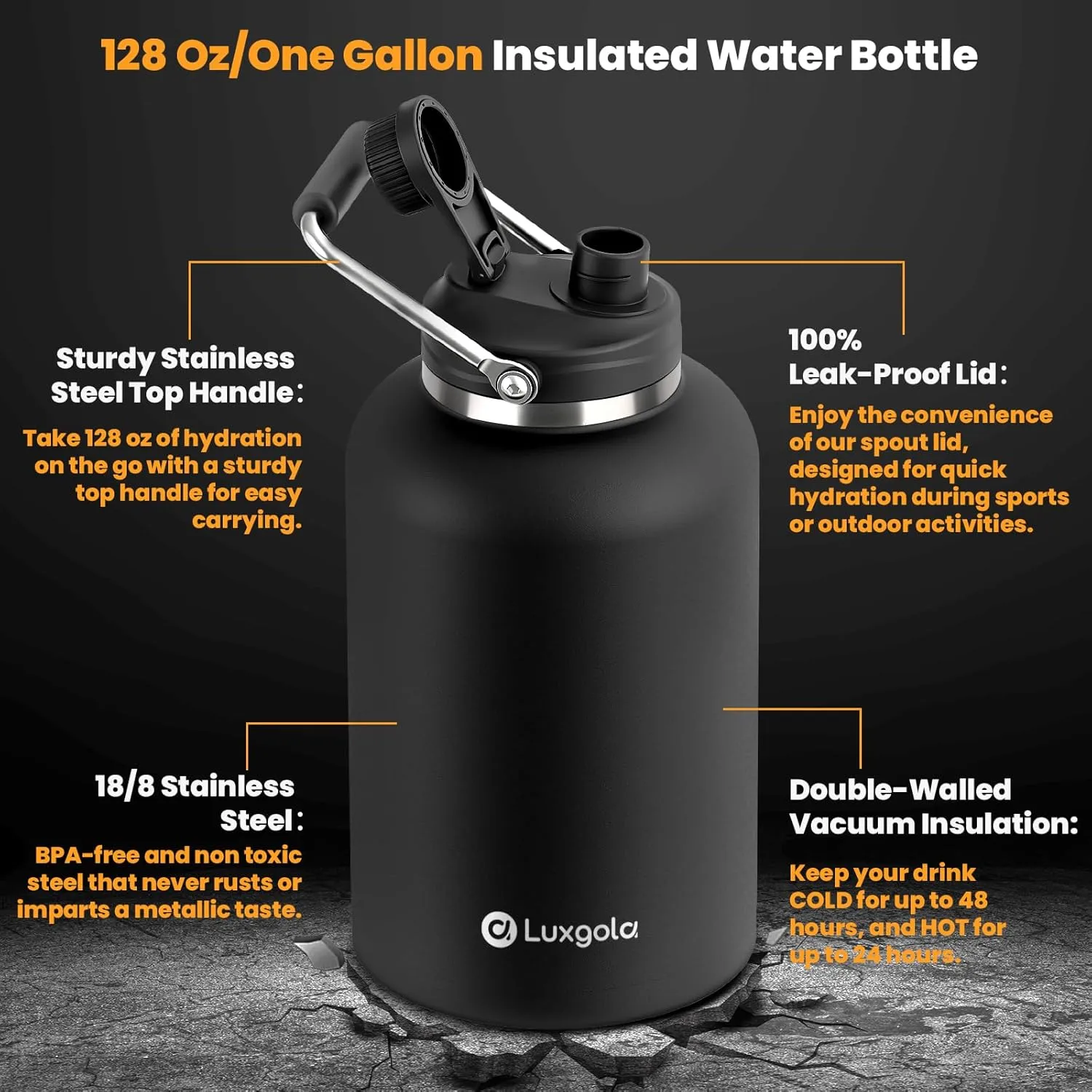 128 oz Insulated Water Bottle with Spout Lid and Handle, One Gallon Stainless Steel Double Vacuum Water Jug for Hot & Cold Drinks - Sweat Proof, Great for Travel, Hiking, Camping - Olive Green