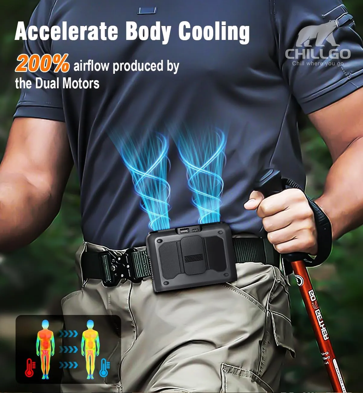 20000mAh Portable Fan,Ture High Speed Dual Motors with 200% Powerful Airflow, Up to 135Hours and Rechargeable Personal Neck Waist Wearable Fans for Travel,Camping,Outdoor,Jobsite,Sports,Golf