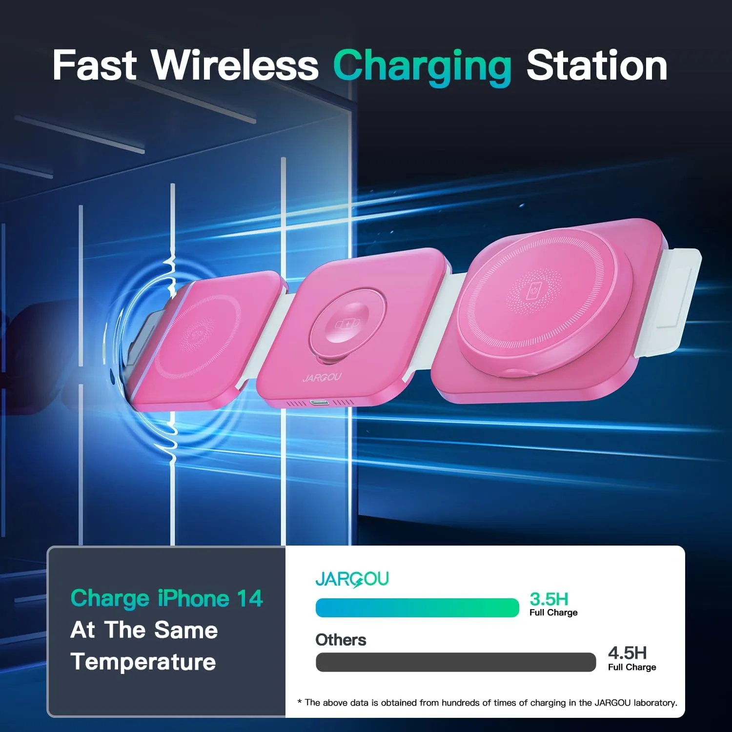 3 in 1 Charging Station for Multiple Devices - Travel Magnetic Charging Pad for iPhone 16/15/14/13/12 Series - Foldable Wireless Charger Dock for iWatch & Airpods 4/3/2 (Pink)