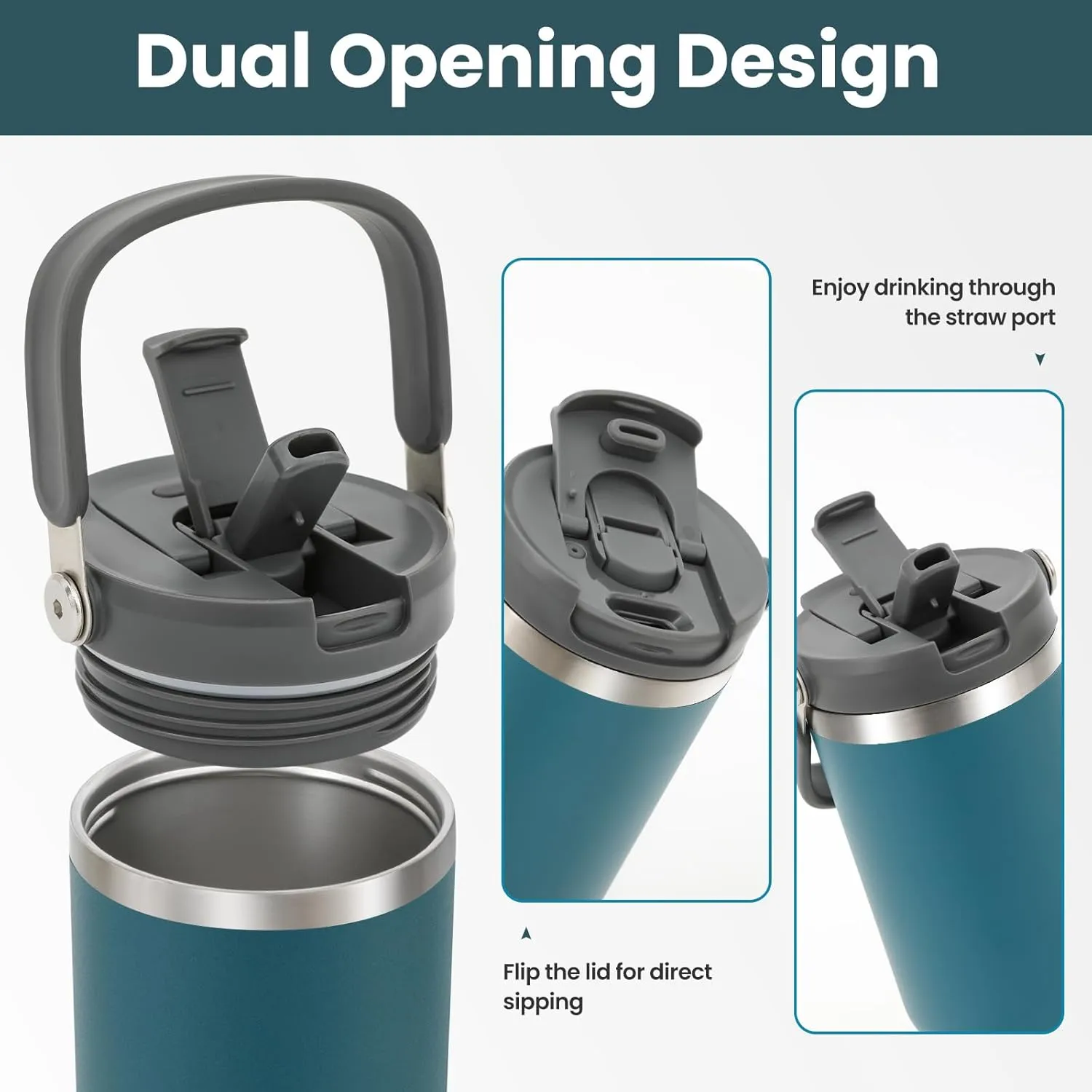 32 oz 2.0 Stainless Steel Tumbler with Leak-Proof Lid and Straw, Double-Wall Vacuum Insulated Travel Mug for Coffee, Iced Tea, or Water - Ideal for Commutes and Outdoor