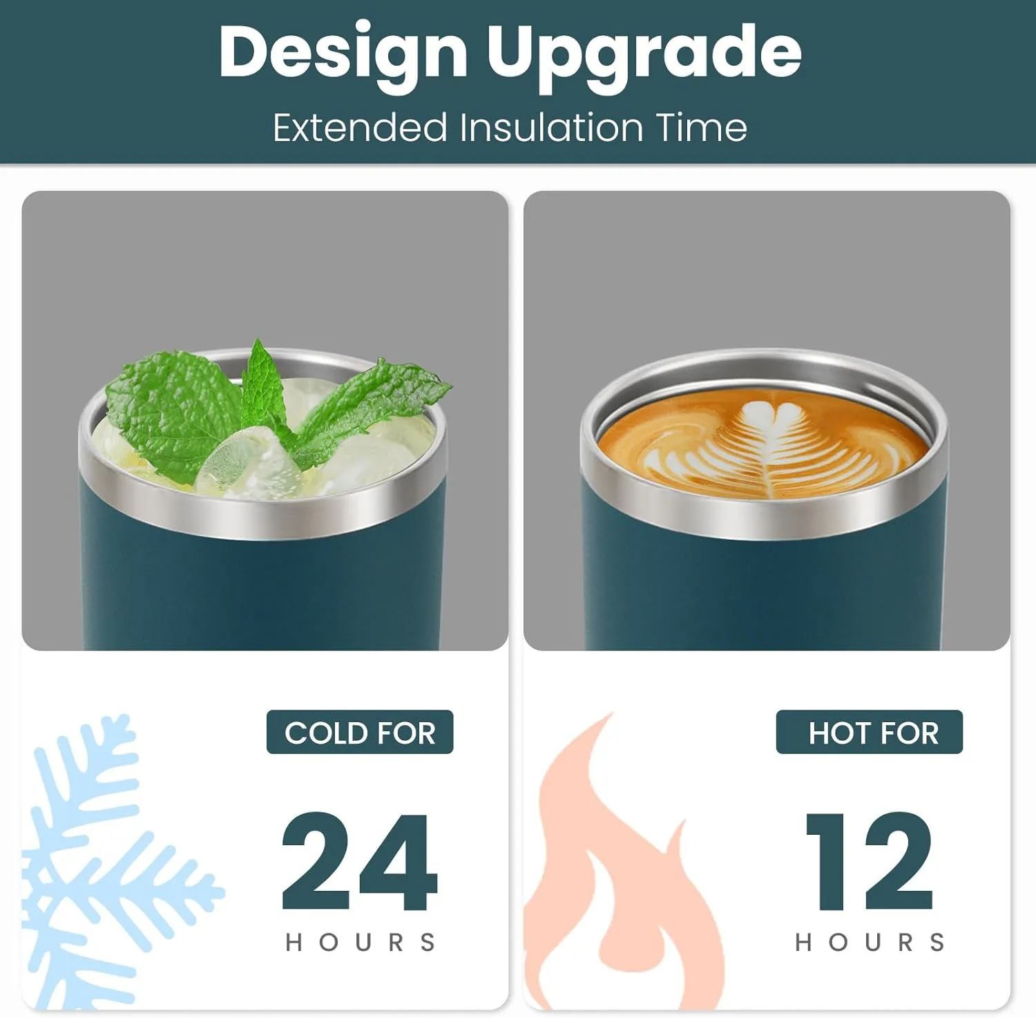 32 oz 2.0 Stainless Steel Tumbler with Leak-Proof Lid and Straw, Double-Wall Vacuum Insulated Travel Mug for Coffee, Iced Tea, or Water - Ideal for Commutes and Outdoor