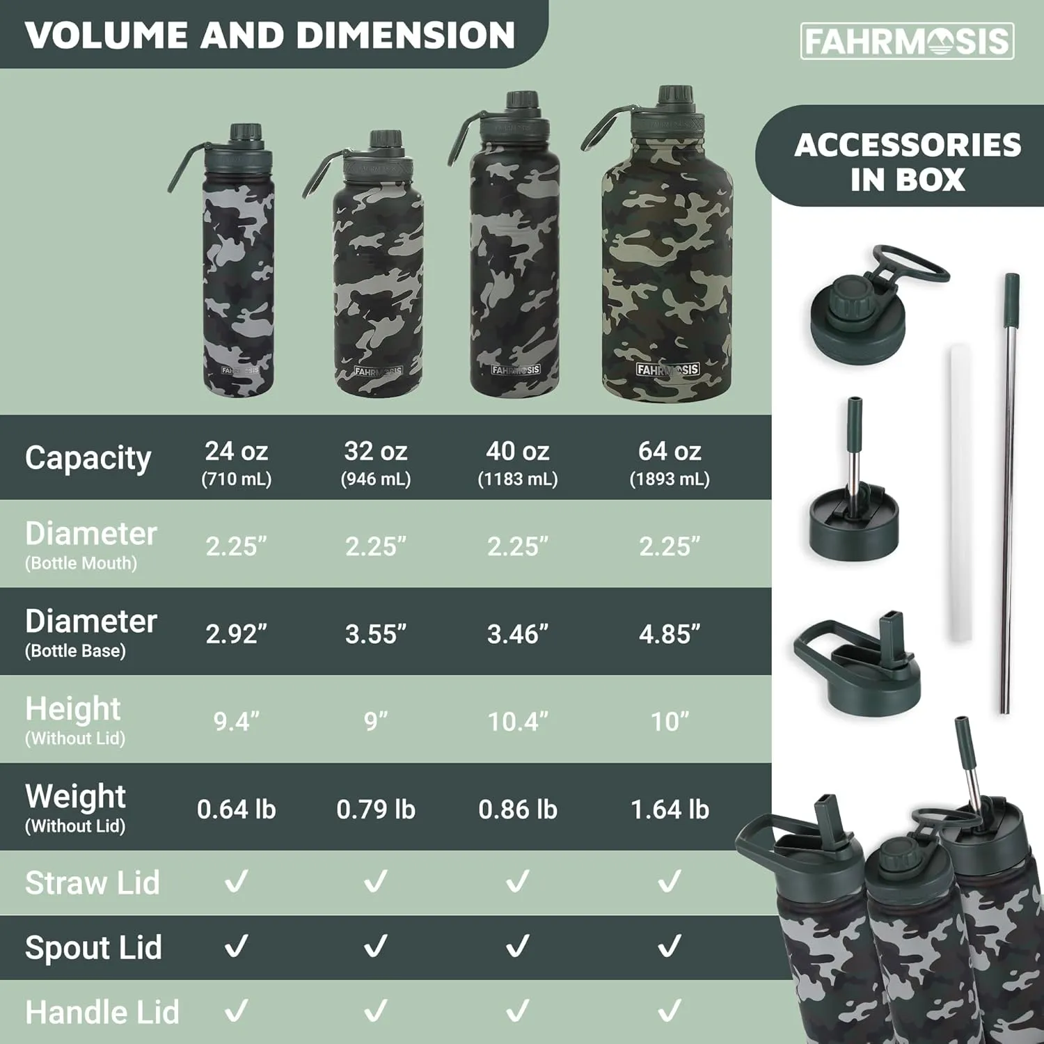 32 Oz Insulated Water Bottle with Strap Stainless Steel Sports Water Bottle with 3 Lids (Straw, Chug & Flip Lid) 1 Liter Leak Proof Insulated Metal Jug for Men & Women - Camo