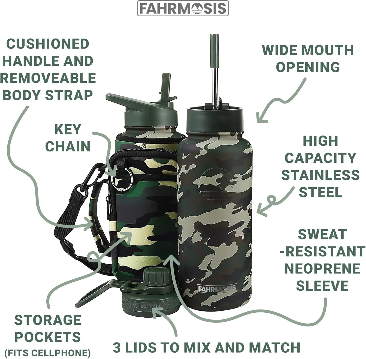 32 Oz Insulated Water Bottle with Strap Stainless Steel Sports Water Bottle with 3 Lids (Straw, Chug & Flip Lid) 1 Liter Leak Proof Insulated Metal Jug for Men & Women - Camo