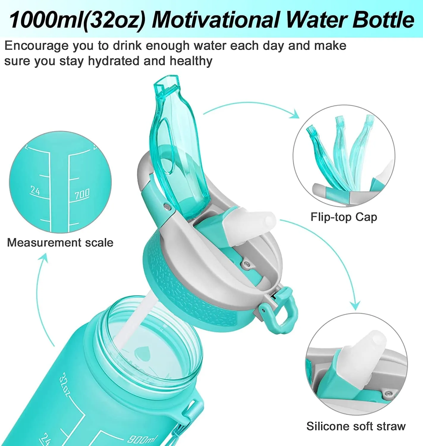32 oz Water Bottles with Times Marker to Drink and Straw, Motivational Water Bottle, Leakproof & BPA Free, Drinking Sports Water Bottle for Fitness, Gym & Outdoor