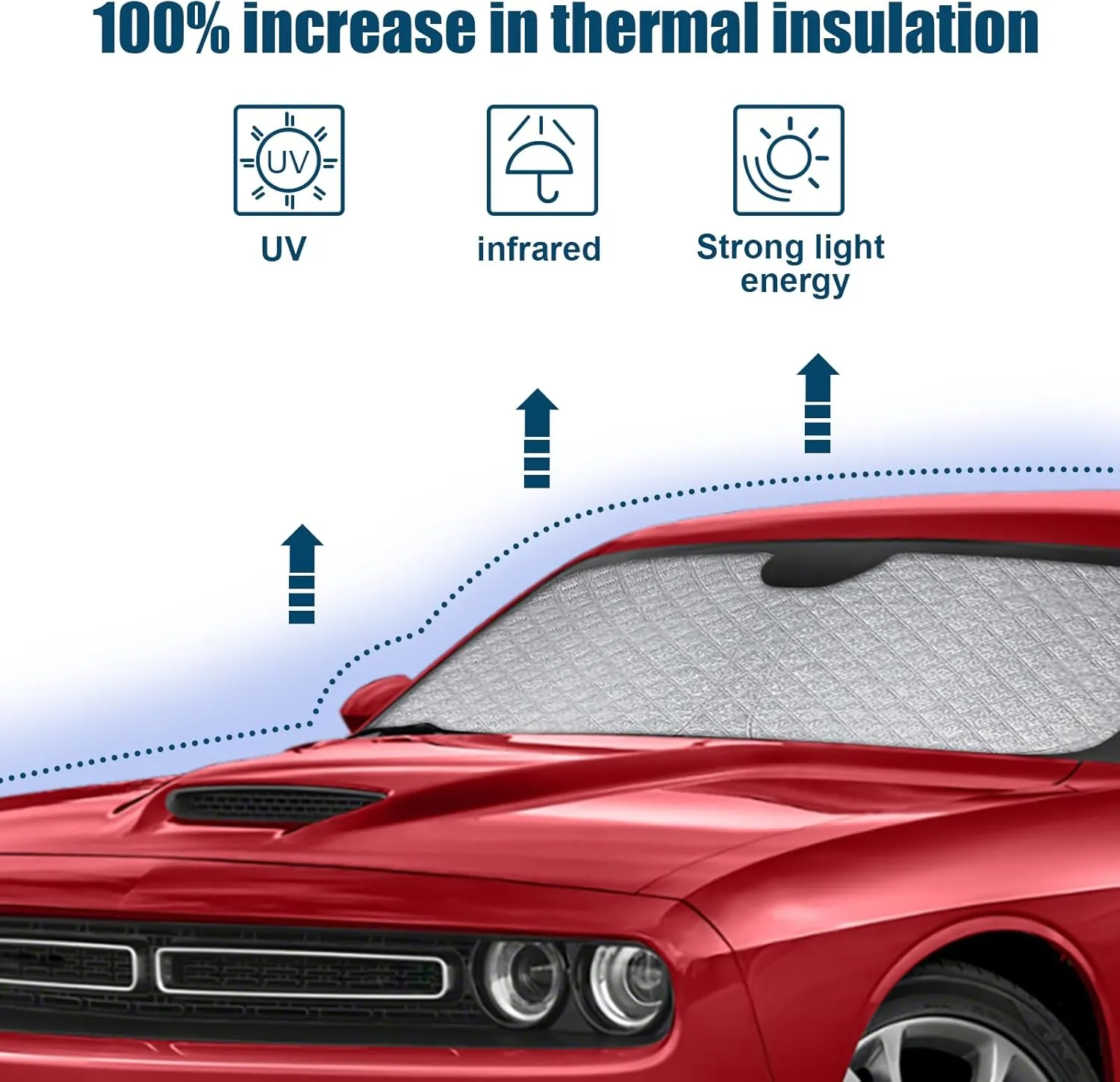 6 Layers Custom Fit Windshield Sun Shade for 2008-2023 Dodge Challenger, Foldable Car Sunshade with Storage Bag, Heat Reflective & UV Protection