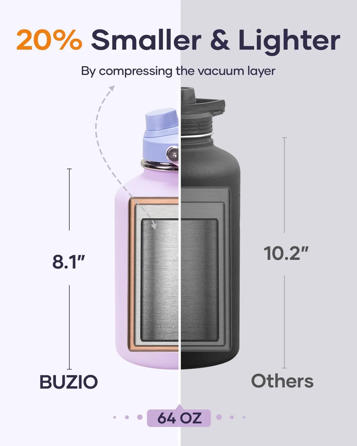 64oz Insulated Water Bottle, BUZIO Half Gallon Water Jug Stainless Steel with Straw Lid and Carrying Pouch, Keep Cold 48h Lead-Free Double Wall Vacuum Thermo Metal Canteen for Gym Camping, Purple