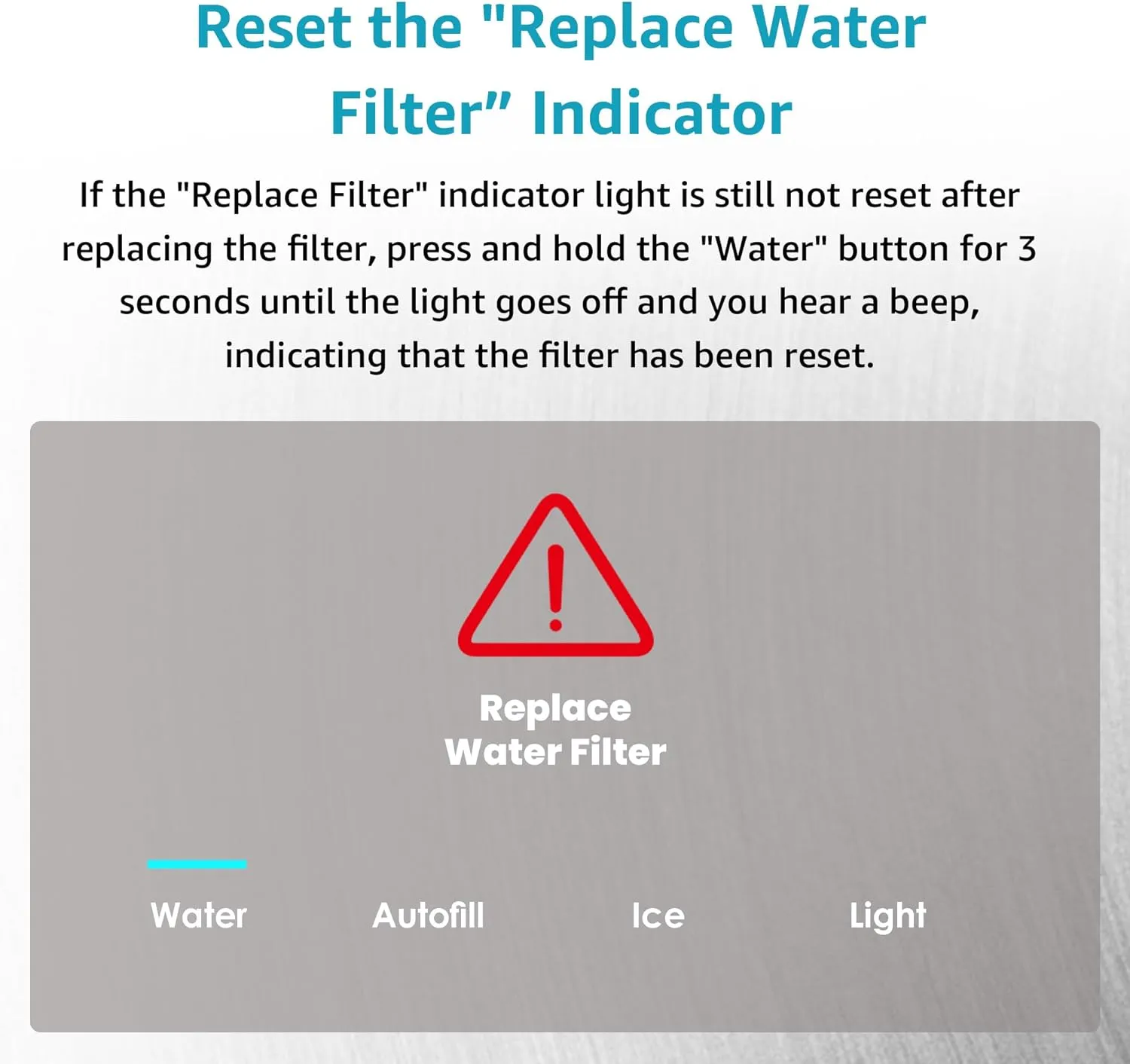 AQUA CREST Replacement for GE® RPWFE®, RPWF (with CHIP) Refrigerator Water Filter, Compatible with GYE22HMKES, GYS22GMNES, GYE22HBLTS, DFE28JSKSS, GFE28HMHES, GNE29GYNFS, GFE28GYNFS