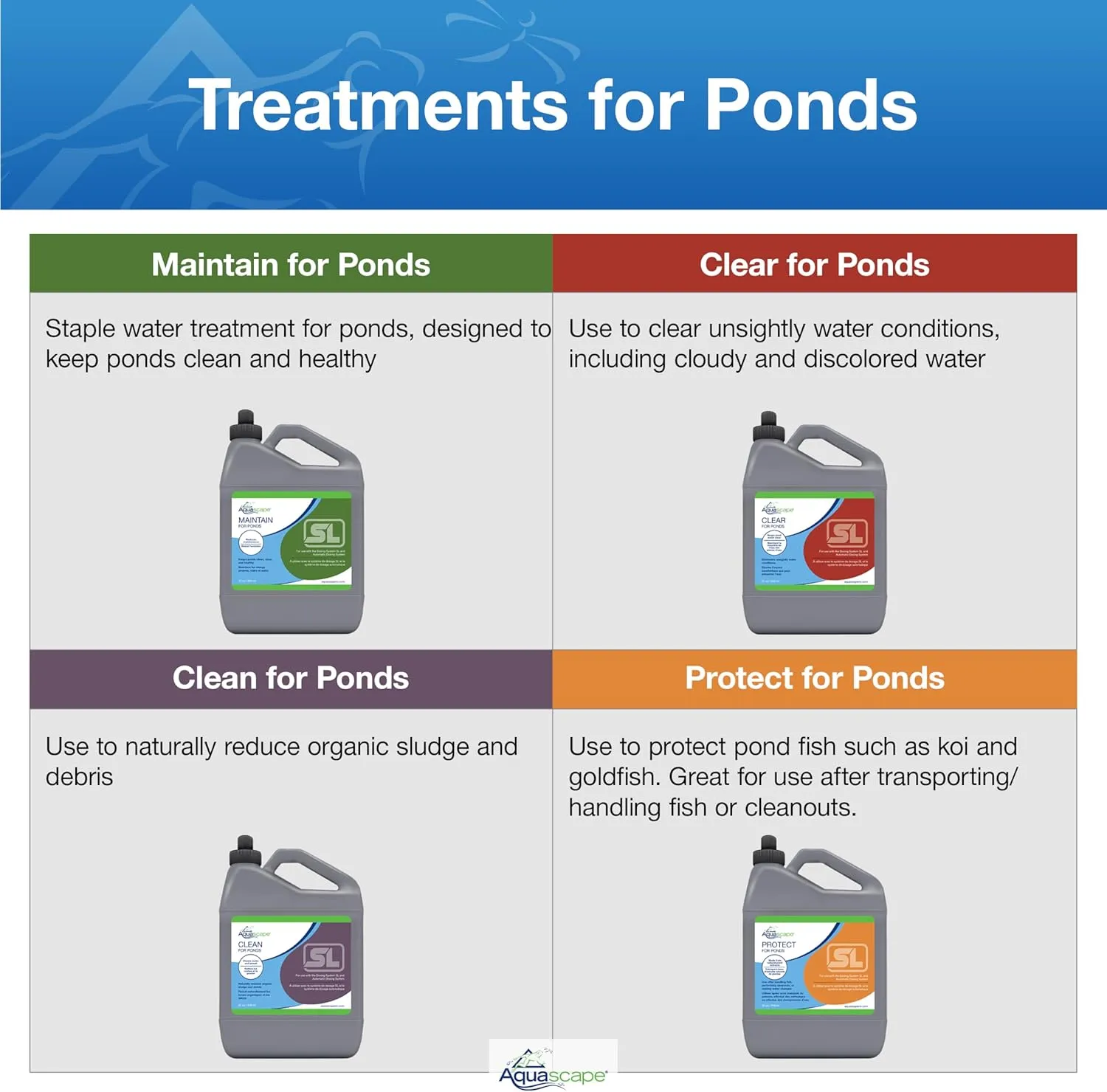 Aquascape Maintain Water Treatment for Pond Dosing System SL, 96090