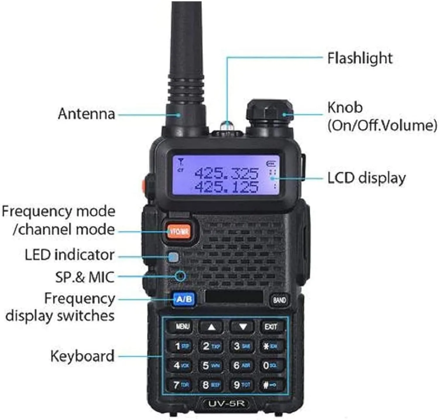 Baofeng UV-5R Dual Band Two Way Radio Handheld Ham Radio Long Range Walkie Talkies Pack of 4 for Hiking Camping Skiing Trip (Black) with 8W