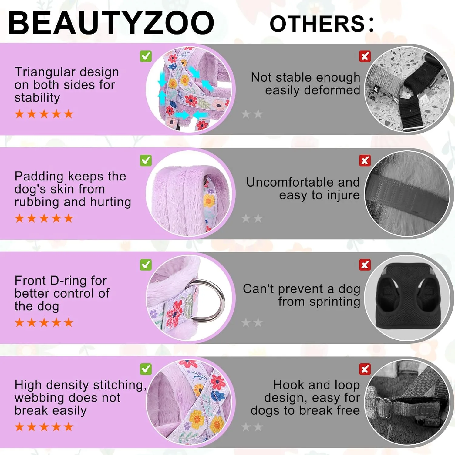 BEAUTYZOO No Pull Small Dog Harness and Leash Set, Soft Puppy Vest Harness with Handle Escape Proof & Easy Walk, Lightweight Dog Winter Harness Chest Adjustable for Girl Boy Dogs 22-33 lbs, Purple M