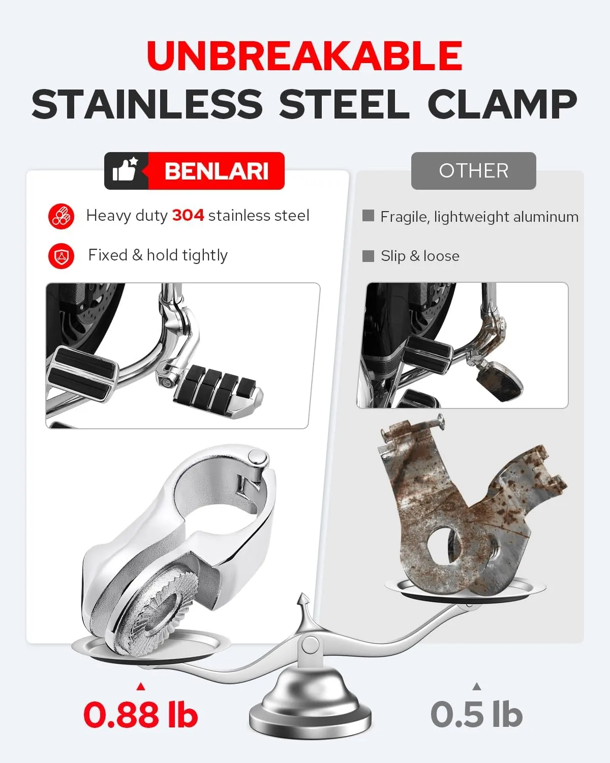Benlari Highway Pegs,1.25" Highway Footpegs 304 Stainless Steel Adjustable Long Angled Fit for Harley Davidson Touring Street Glide Road Dyna Sportster Softail fits 1-1/4"(32mm) Engine Guard(Chrome)