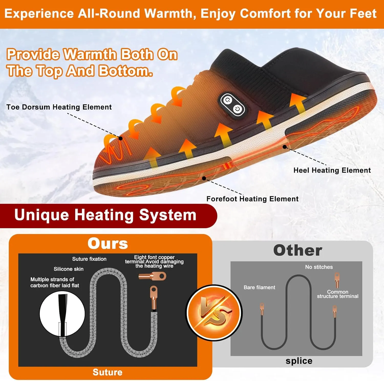 BIAL Heated Slippers - Unisex Electric Heating Pad for Feet, Rechargeable Battery Shoes, Cordless Heat Foot Warmer for Men Women, Cold Weather Winter Slippers
