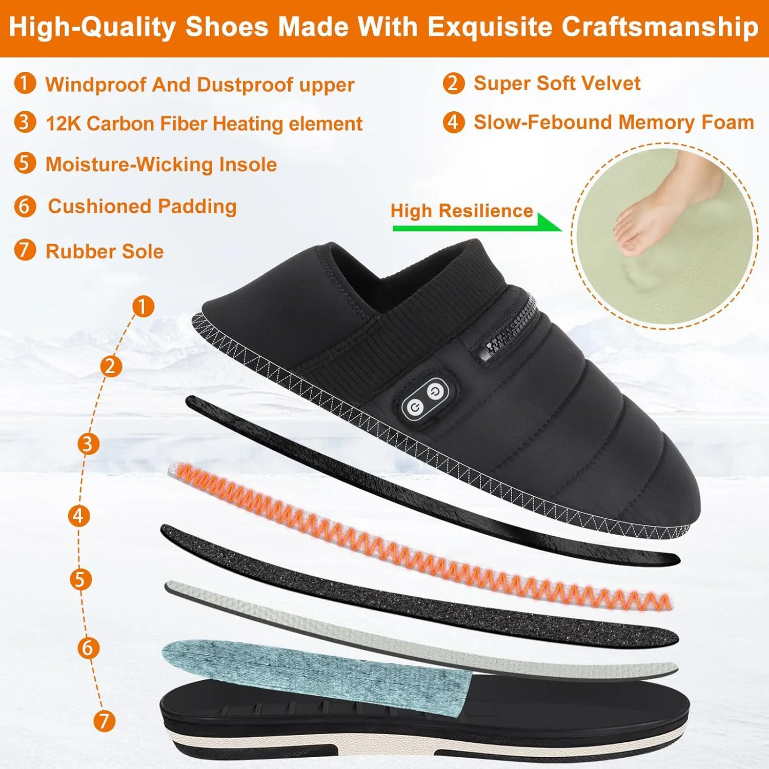 BIAL Heated Slippers - Unisex Electric Heating Pad for Feet, Rechargeable Battery Shoes, Cordless Heat Foot Warmer for Men Women, Cold Weather Winter Slippers