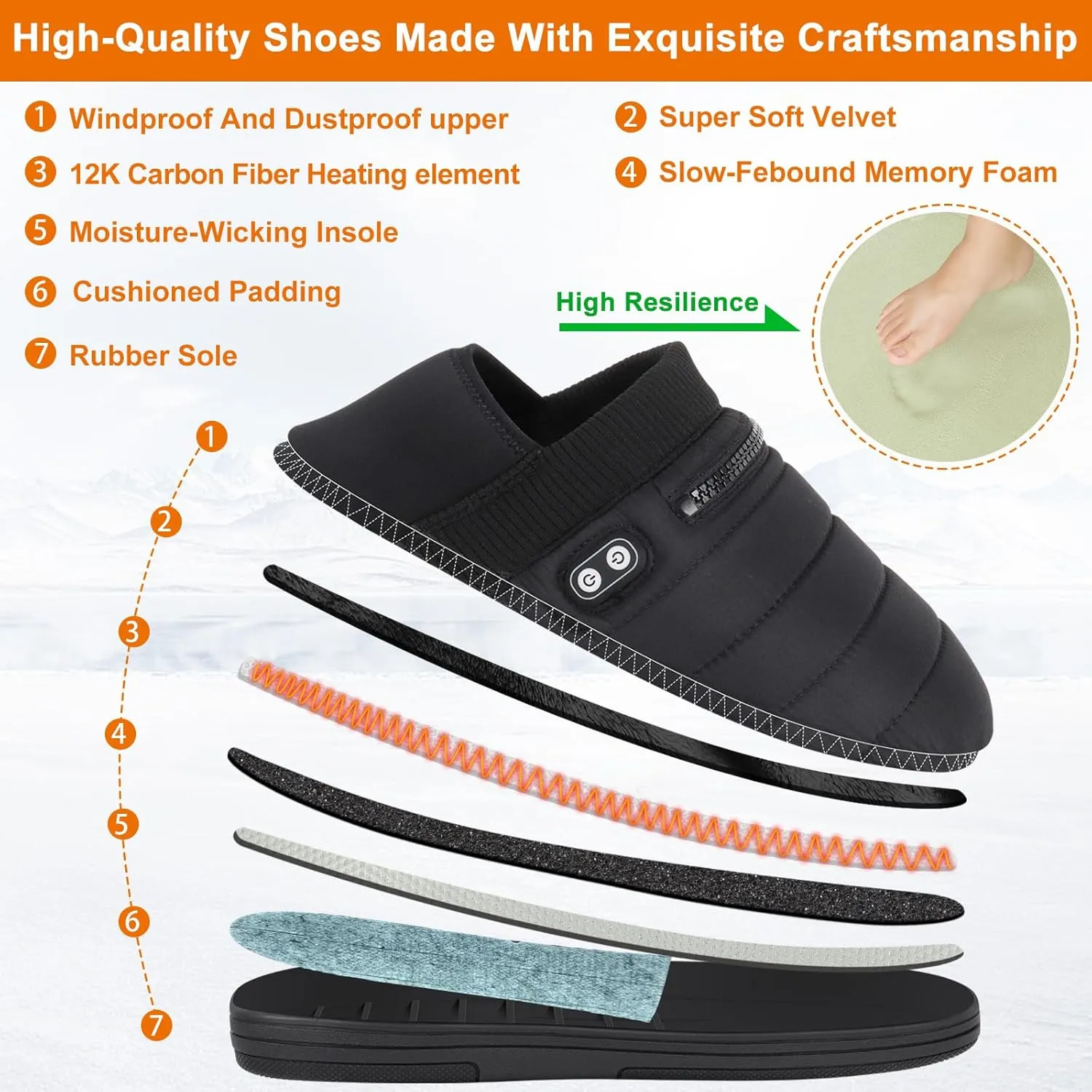 BIAL Heated Slippers, Unisex Electric Heating Pad for Feet, Rechargeable Battery Shoes Cordless Heat Foot Warmer Winter Slippers for Men Women, Light Black