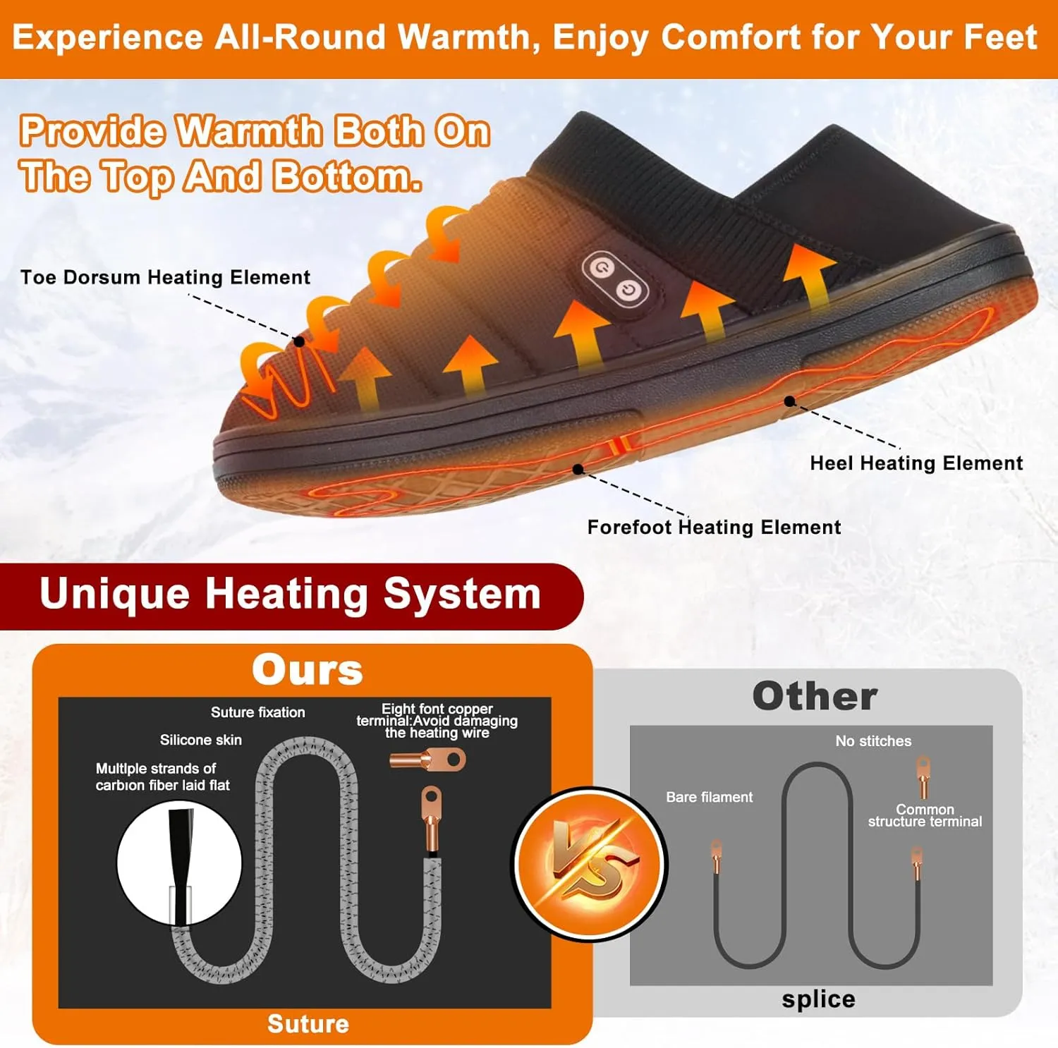 BIAL Heated Slippers, Unisex Electric Heating Pad for Feet, Rechargeable Battery Shoes Cordless Heat Foot Warmer Winter Slippers for Men Women, Light Black