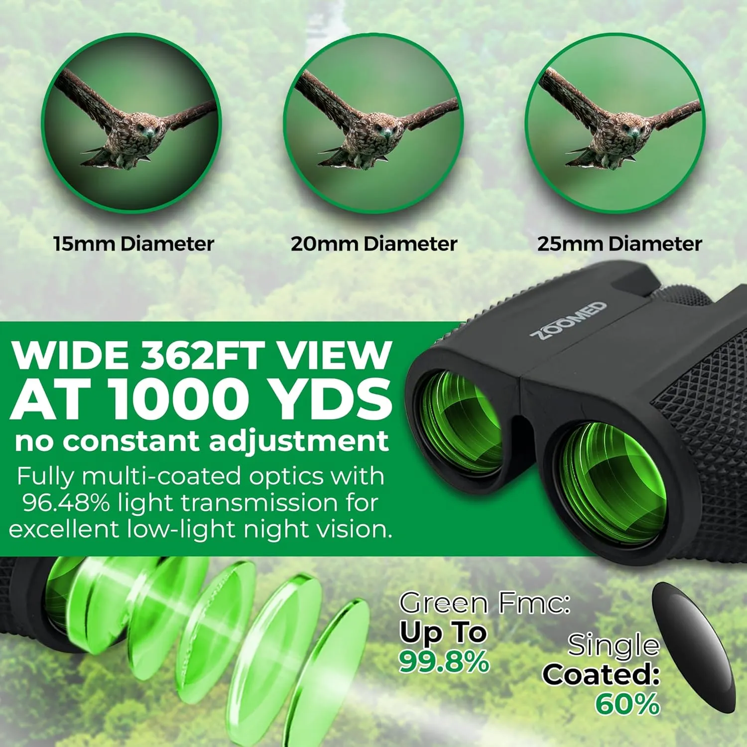 Binoculars 10x25 for Bird Watching for Adults and Kids, Large View, Compact Binoculars with Low Light Vision, Easy Focus, Outdoor Travel Sightseeing, Concert, Hunting, Hiking.