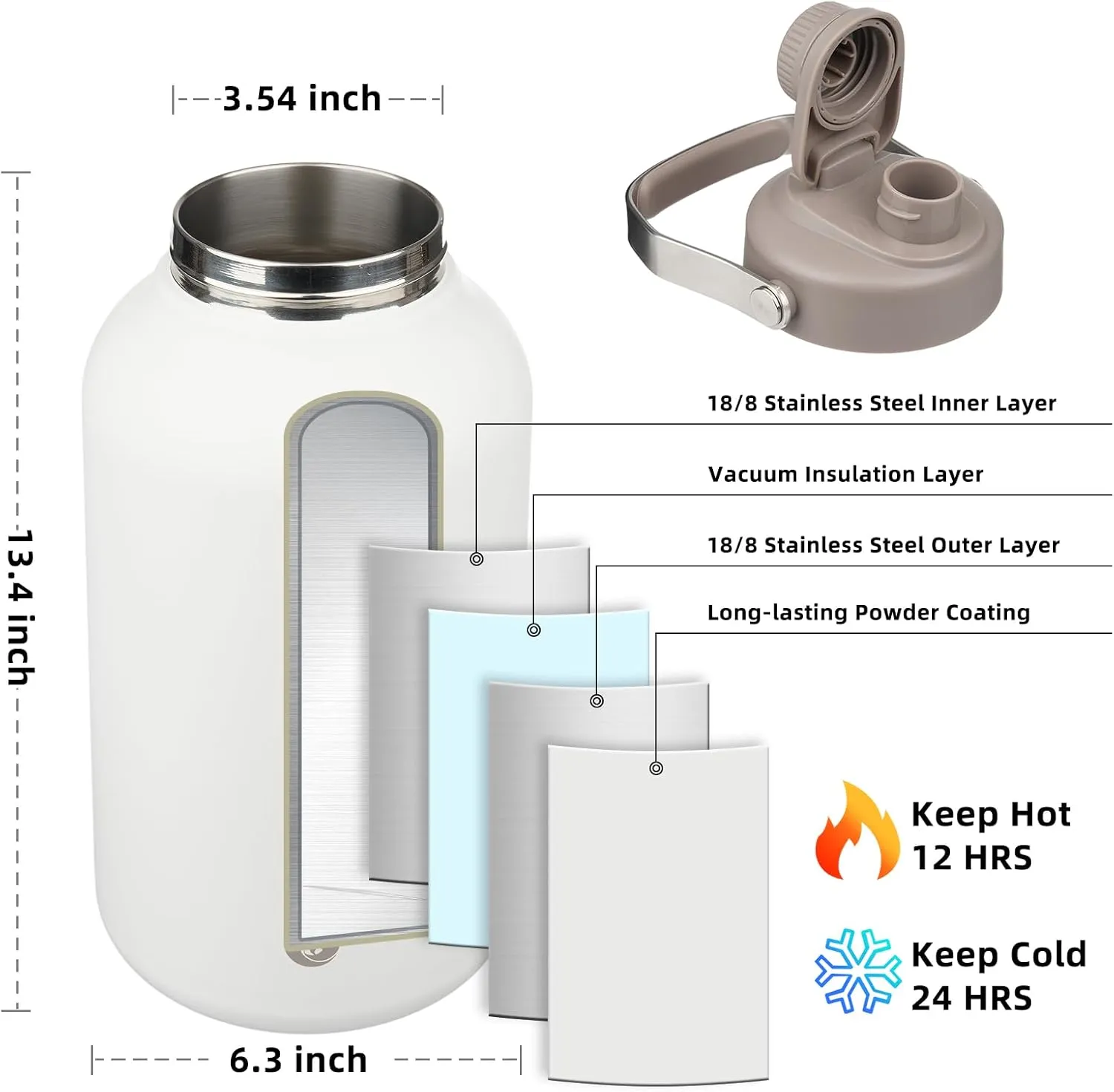 BJPKPK 1 Gallon Water Bottle Insulated, Dishwasher Safe 128oz Large Water Jug with Metal Handle & BPA Free Spout Lid, Stainless Steel Metal Thermos for Gym, Sports & Hiking, Milky White