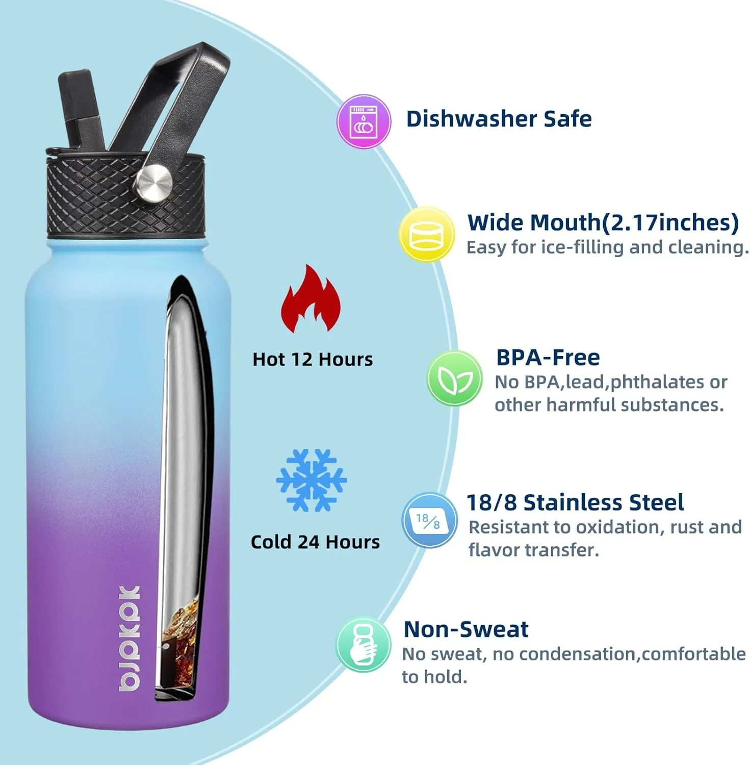 BJPKPK 2 Pack Insulated Water Bottles with Straw Lids, 32oz Stainless Steel Metal Water Bottle with 6 Lids, Leak Proof BPA Free Thermos, Cups, Flasks for Travel, Sports (Cherry Ocean Dream)