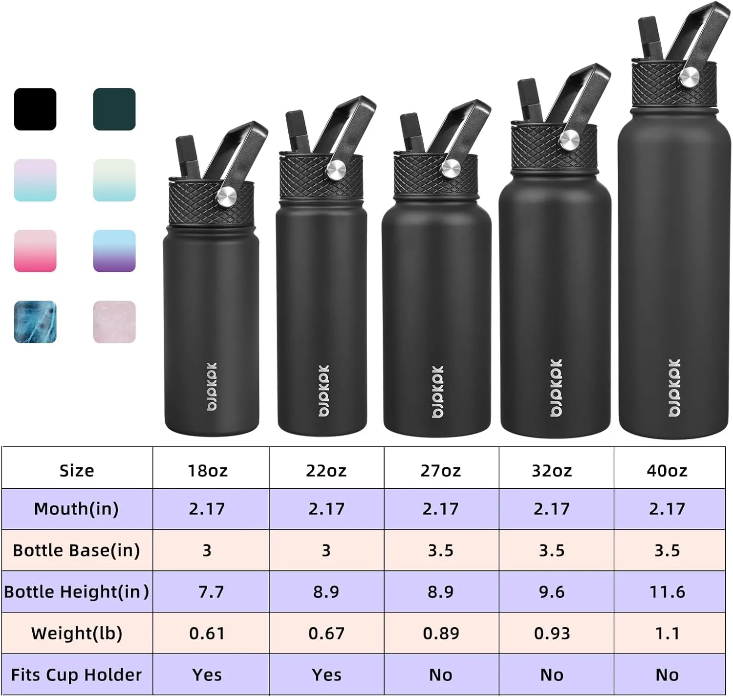 BJPKPK 2 Pack Insulated Water Bottles with Straw Lids, 32oz Stainless Steel Metal Water Bottle with 6 Lids, Leak Proof BPA Free Thermos, Cups, Flasks for Travel, Sports (Cherry Ocean Dream)