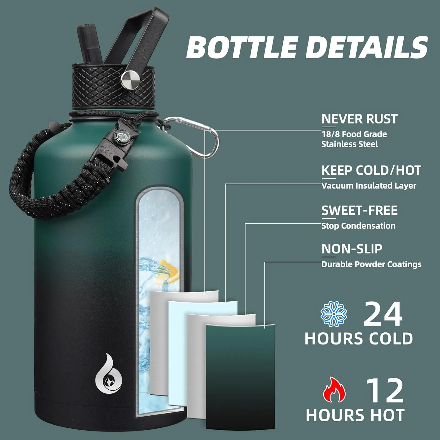 BJPKPK 2/3 Gallon Water Bottle with Straw Lid, 50oz, 64oz, 87oz, 128oz Large, Stainless Steel Water Bottles with 3 Lids and Paracord Handle, Double Wall Vacuum Metal Jug, Army Green & Black
