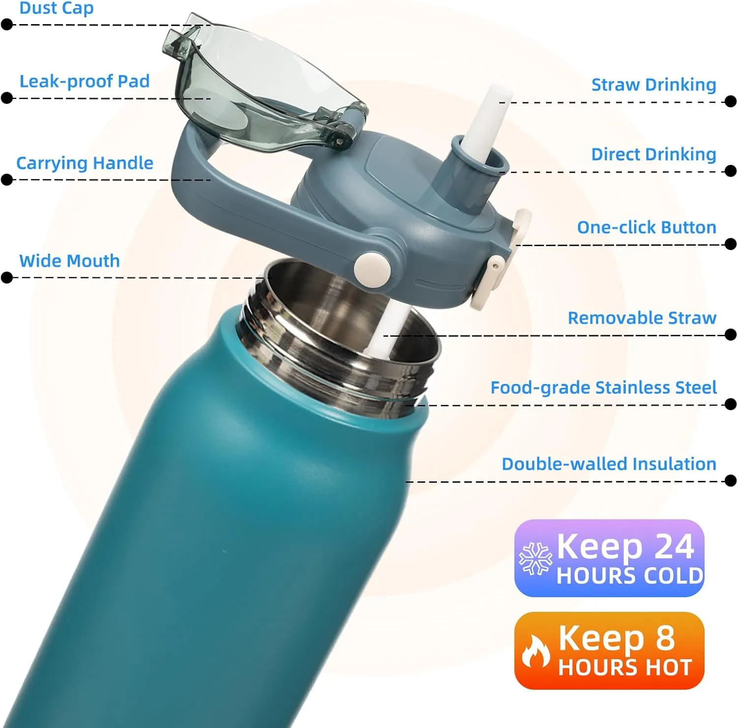 BJPKPK Insulated Water Bottles with Straw, 35 oz Stainless Steel Metal Water Bottle with One-handed Opening Lid, BPA Free Sport Jugs, Thermos, Flasks for Men & Women, Light Blue