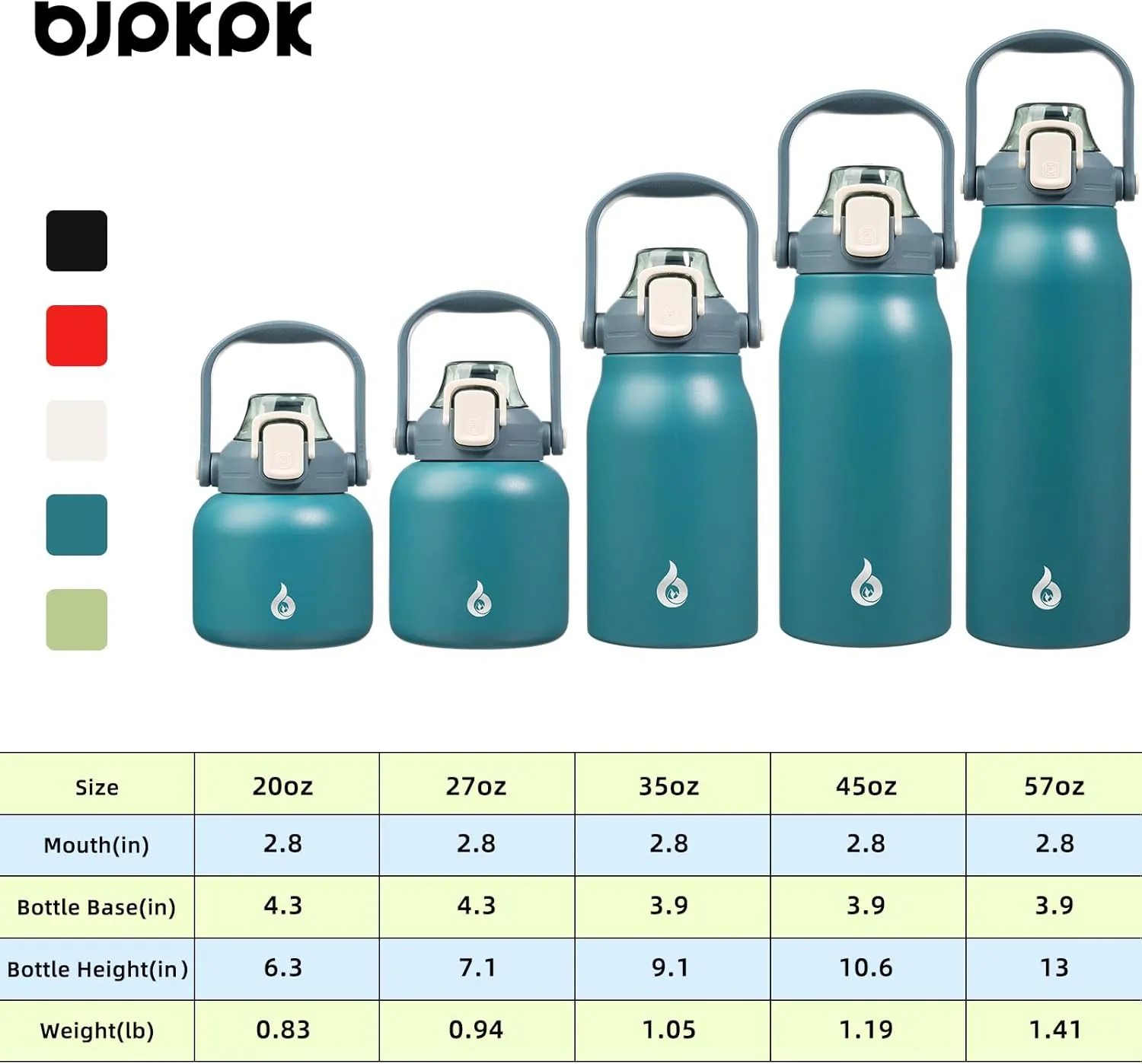 BJPKPK Insulated Water Bottles with Straw, 35 oz Stainless Steel Metal Water Bottle with One-handed Opening Lid, BPA Free Sport Jugs, Thermos, Flasks for Men & Women, Light Blue