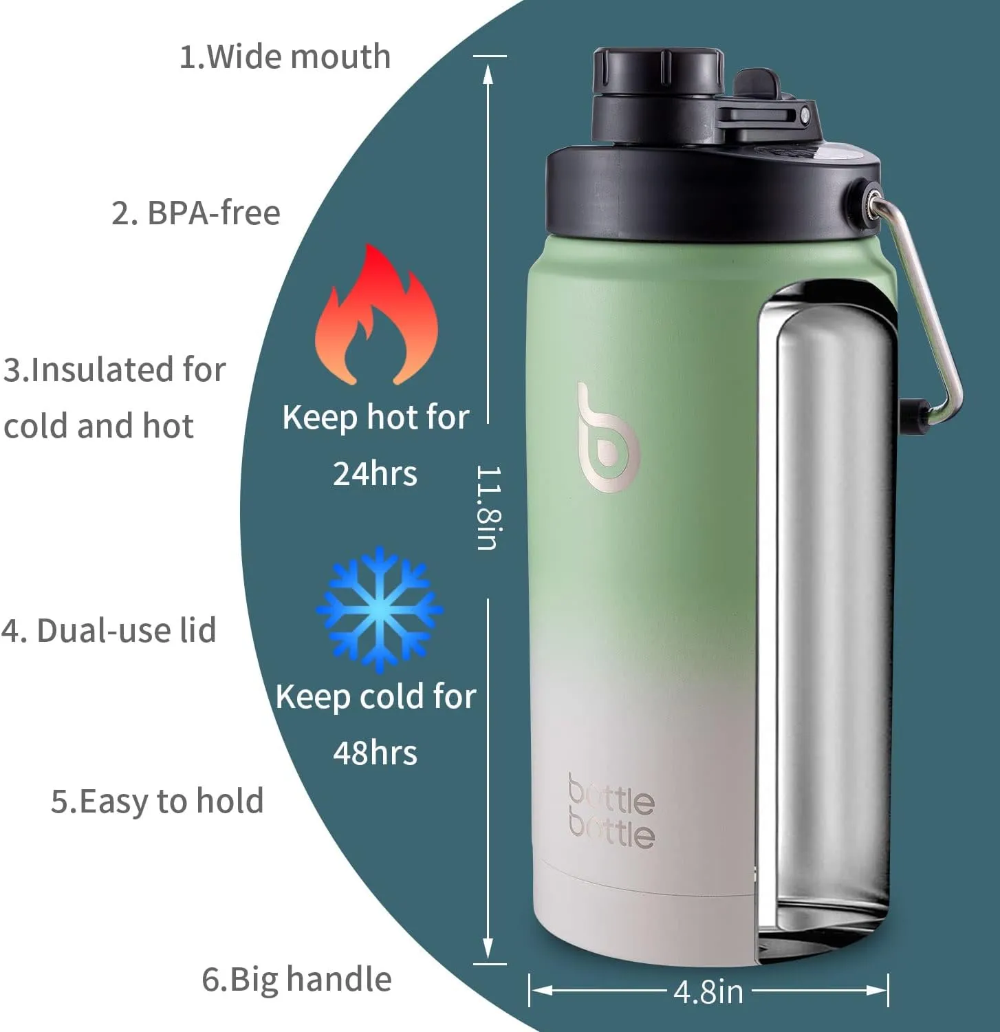 BOTTLE BOTTLE Insulated Water Bottle 64 oz with Straw and Dual-use Lid Half Gallon Water Jug Vacuum Stainless Steel for Workout and Sports Insulated Beer Growler with Handle Green Gray