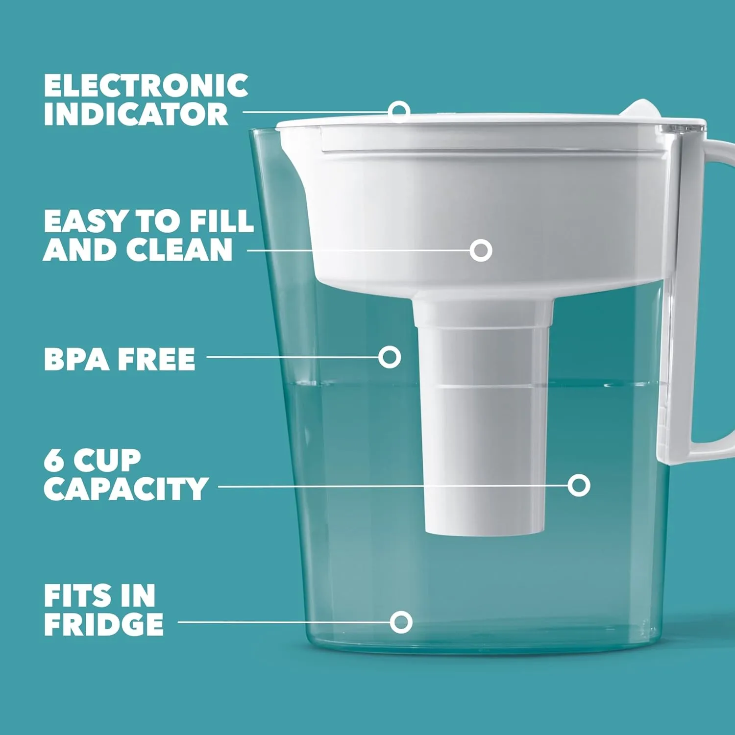 Brita Small 6 Cup Water Filter Pitcher, Made Without BPA, White, Metro, 4 Count Standard Replacement Filters