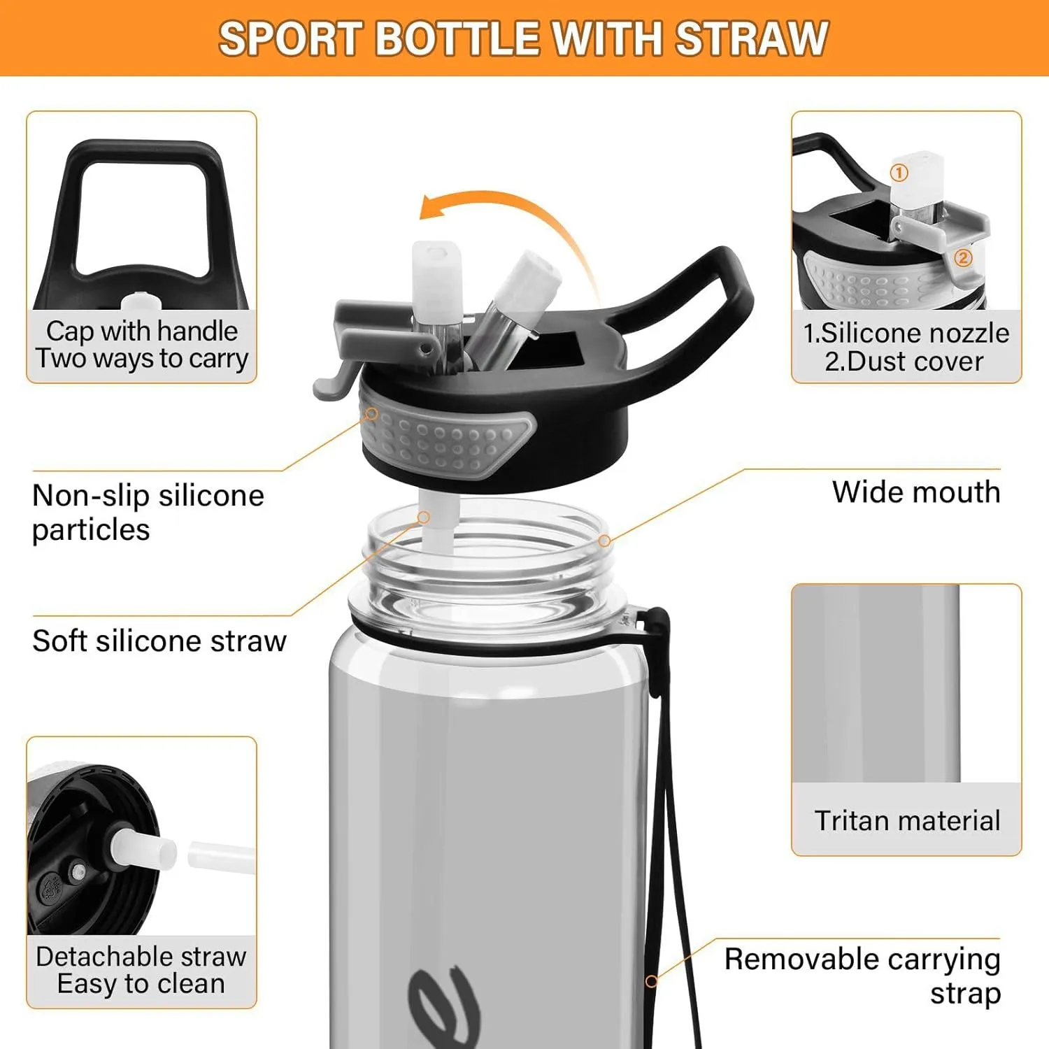 Caikeny Personalized Custom Water Bottle with Straw Grey Sports Bottles BPA-Free Tritan Water Jug with Carrying Strap for Gym Office Outdoor Sports