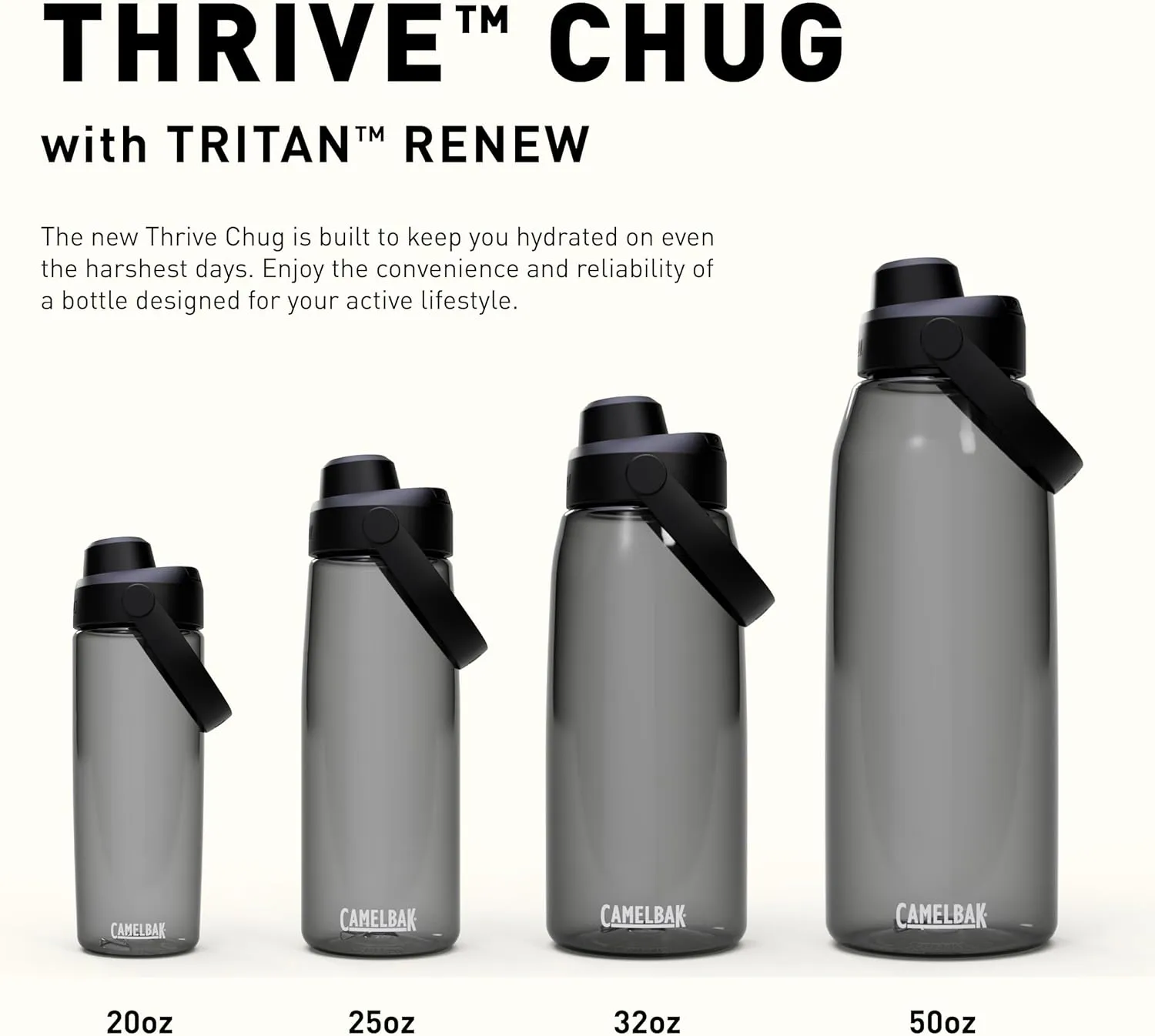 CamelBak Thrive Chug 32oz Water Bottle with Tritan Renew - Leak Proof Lid, Clear