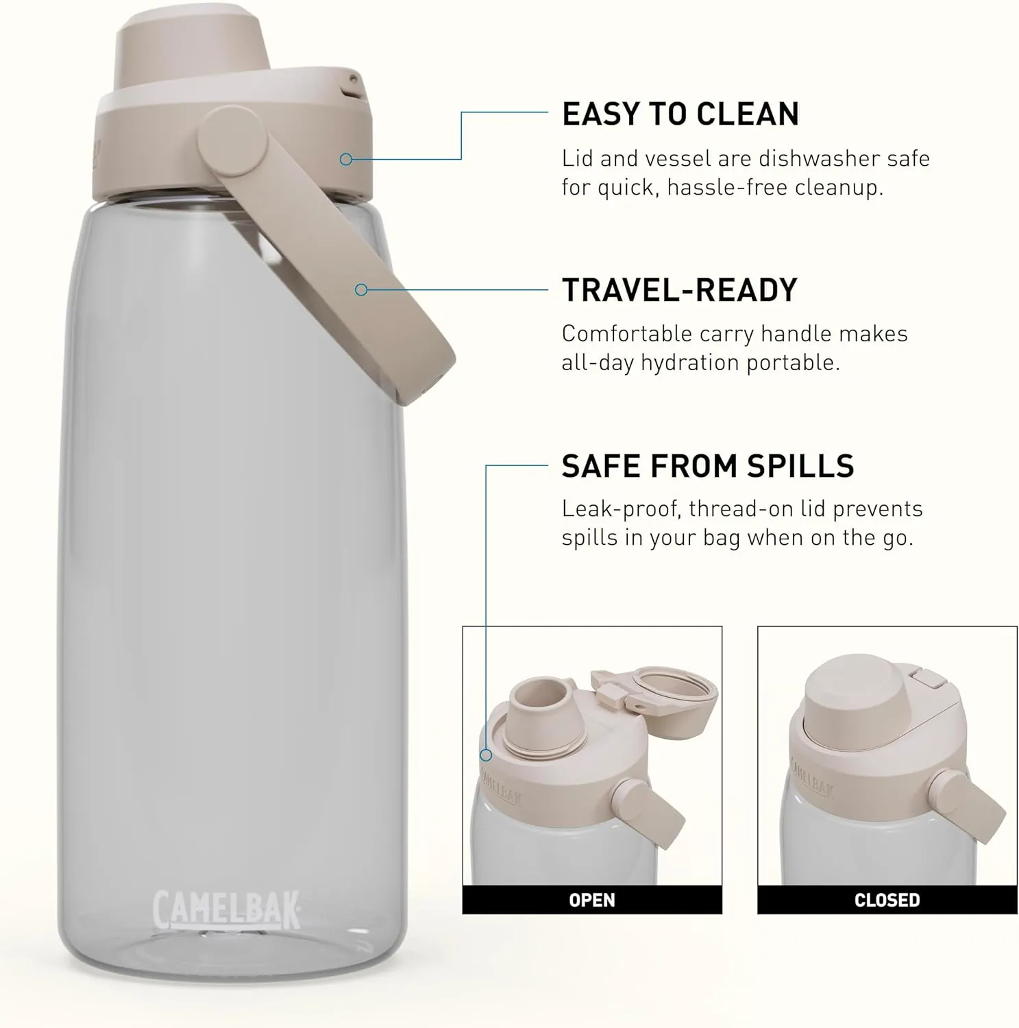 CamelBak Thrive Chug 32oz Water Bottle with Tritan Renew - Leak Proof Lid, Clear