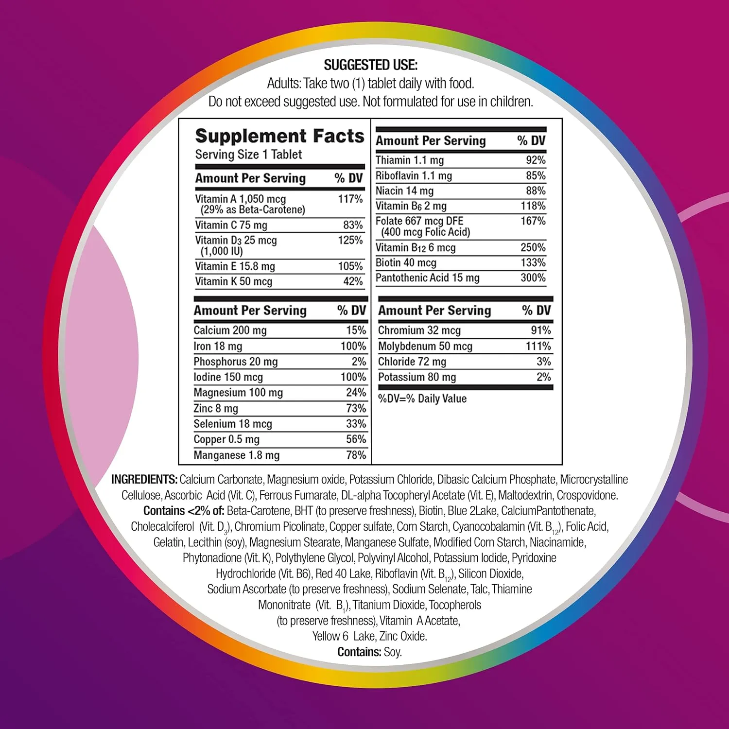 Centrum Multivitamin for Women, Multivitamin/Multimineral Supplement with Iron, Vitamin D3, B Vitamins and Antioxidant Vitamins C and E, Tablet, Gluten Free, Non-GMO Ingredients - 250 Count