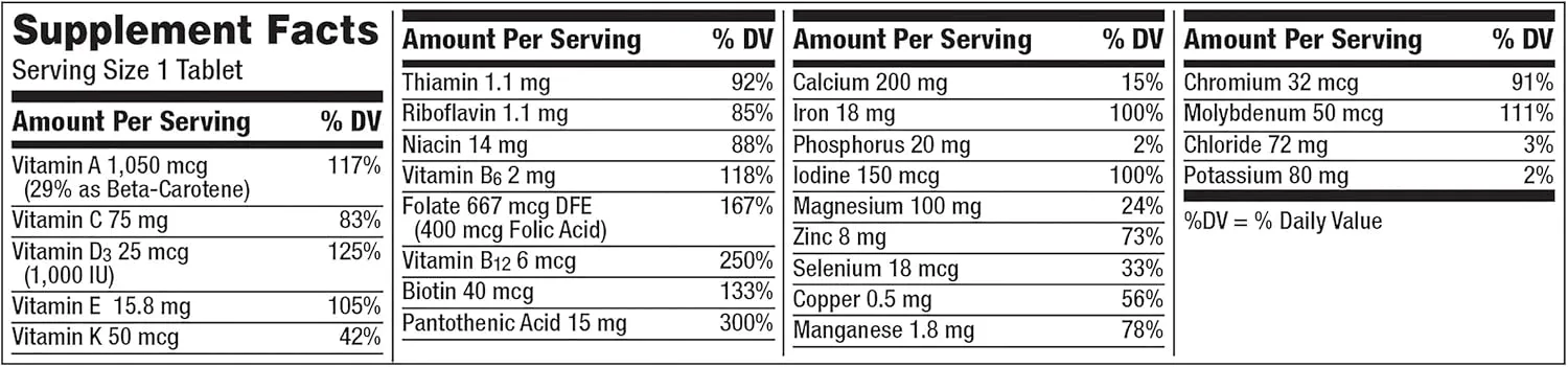 Centrum Multivitamin for Women, Multivitamin/Multimineral Supplement with Iron, Vitamin D3, B Vitamins and Antioxidant Vitamins C and E, Tablet, Gluten Free, Non-GMO Ingredients - 250 Count