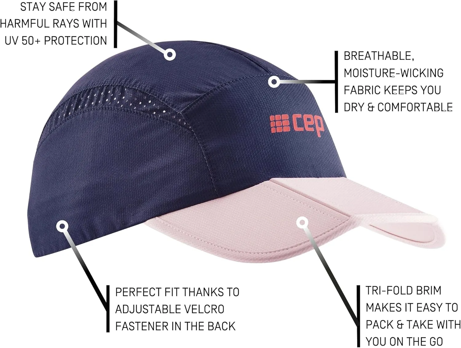 CEP The Run Cap - Performance Hat
