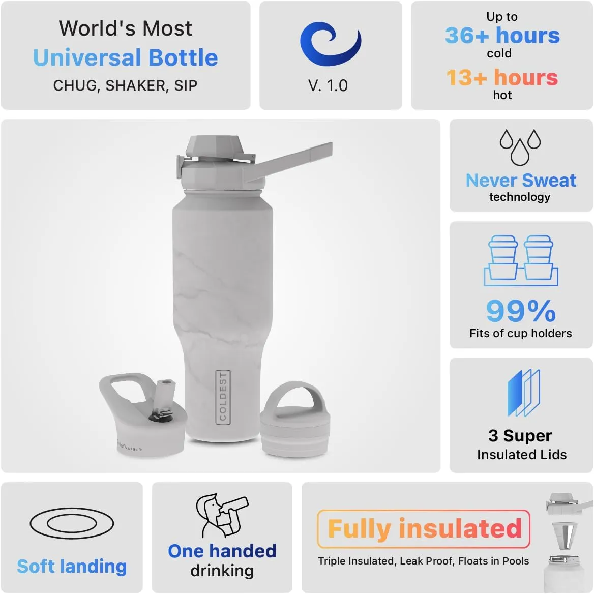 Coldest Sports Water Bottle - 3 in 1 Lids (Chug, Straw, Handle) - Insulated Stainless Steel Tumbler with Handle - Vacuum Water Flask Cup, Valentines Gifts for Him Her (36 oz, Carrara Marble)