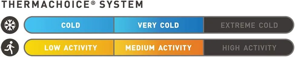 ColdPruf Men's Dual Layer Activewear Thermal Underwear Long Johns Pants