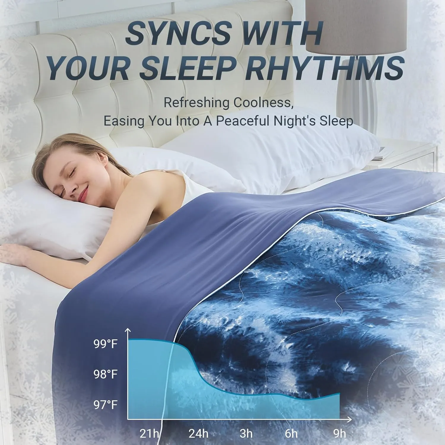 Cooling Comforter Queen Size, Summer Cooling Blankets for Hot Sleepers and Night Sweats, Lightweight Breathable Cooling Comforter Bedding for Sofa, Bed, Camping, Office