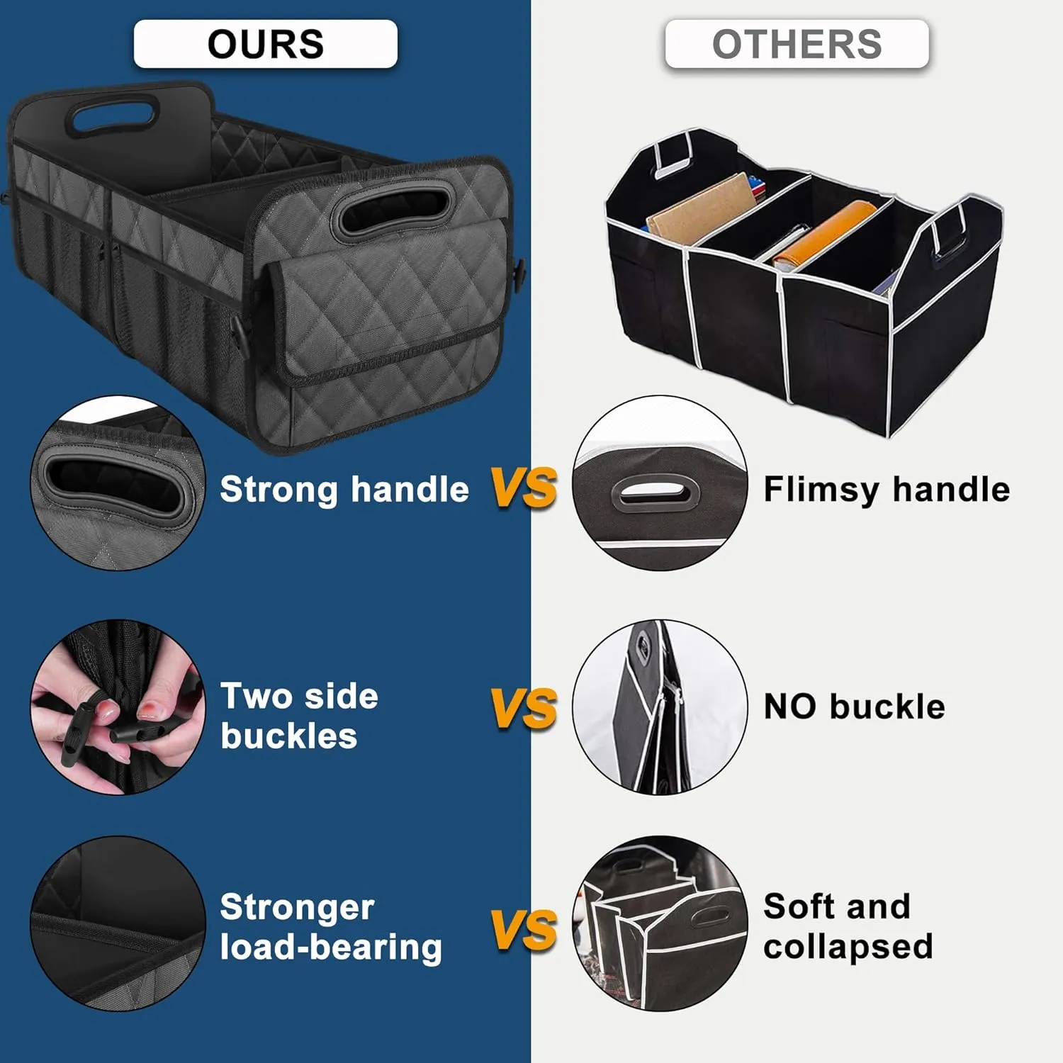 Deelsk Car Trunk Organizer and Storage - 6 Big Pockets, Waterproof Polyester Trunk Organizer for SUV/Minivan/Truck - Large, Charcoal