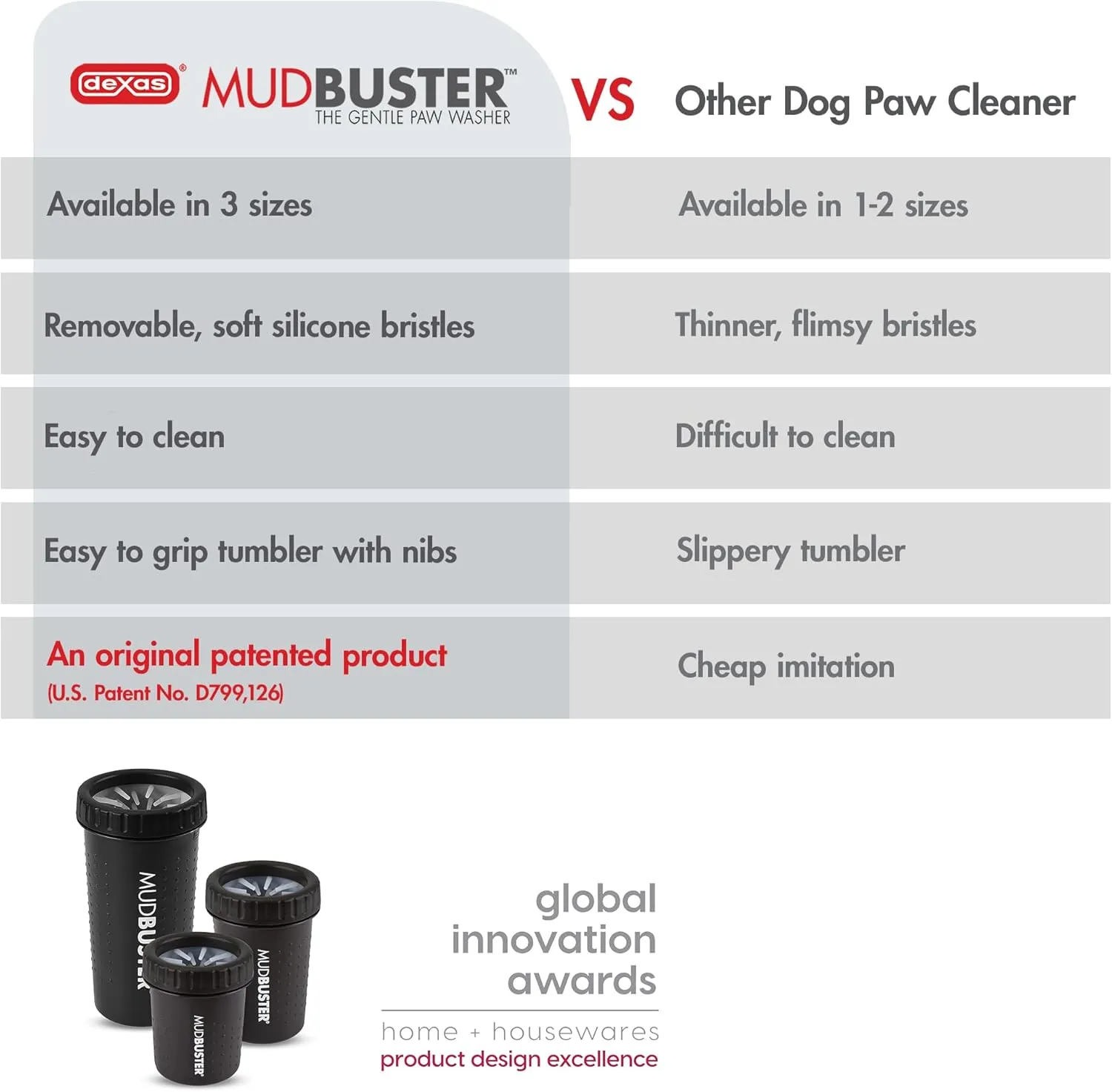 Dexas MudBuster Portable Dog Paw Washer/Paw Cleaner, Large, Matte Black- Special Edition (PW72025-22WP)