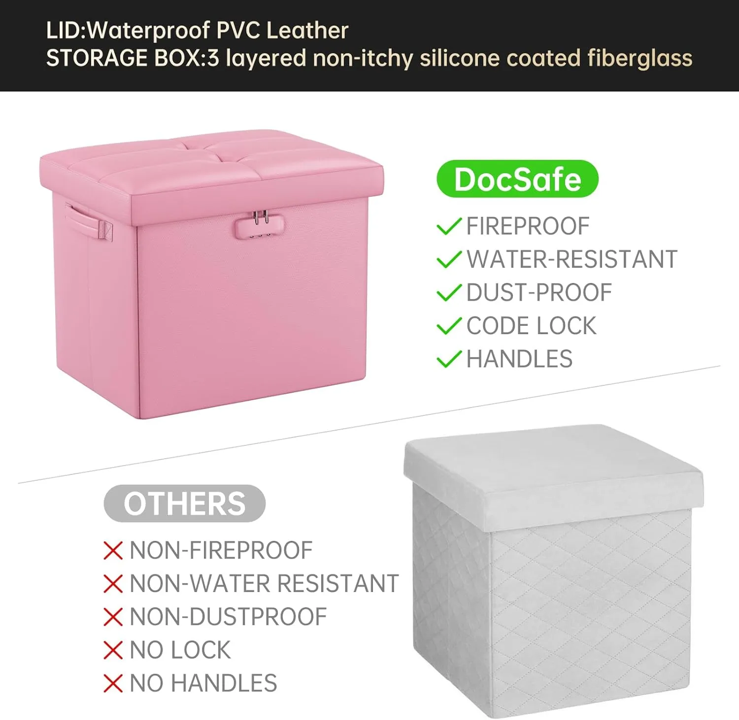 DocSafe Storage Ottoman Foot Rest Stool with Lock ＆ Handles, Fireproof Folding Leather Footstool Bench with Storage Safe for Living Room Bedroom, Home Office, Dorm, 17x13x13in, Pink