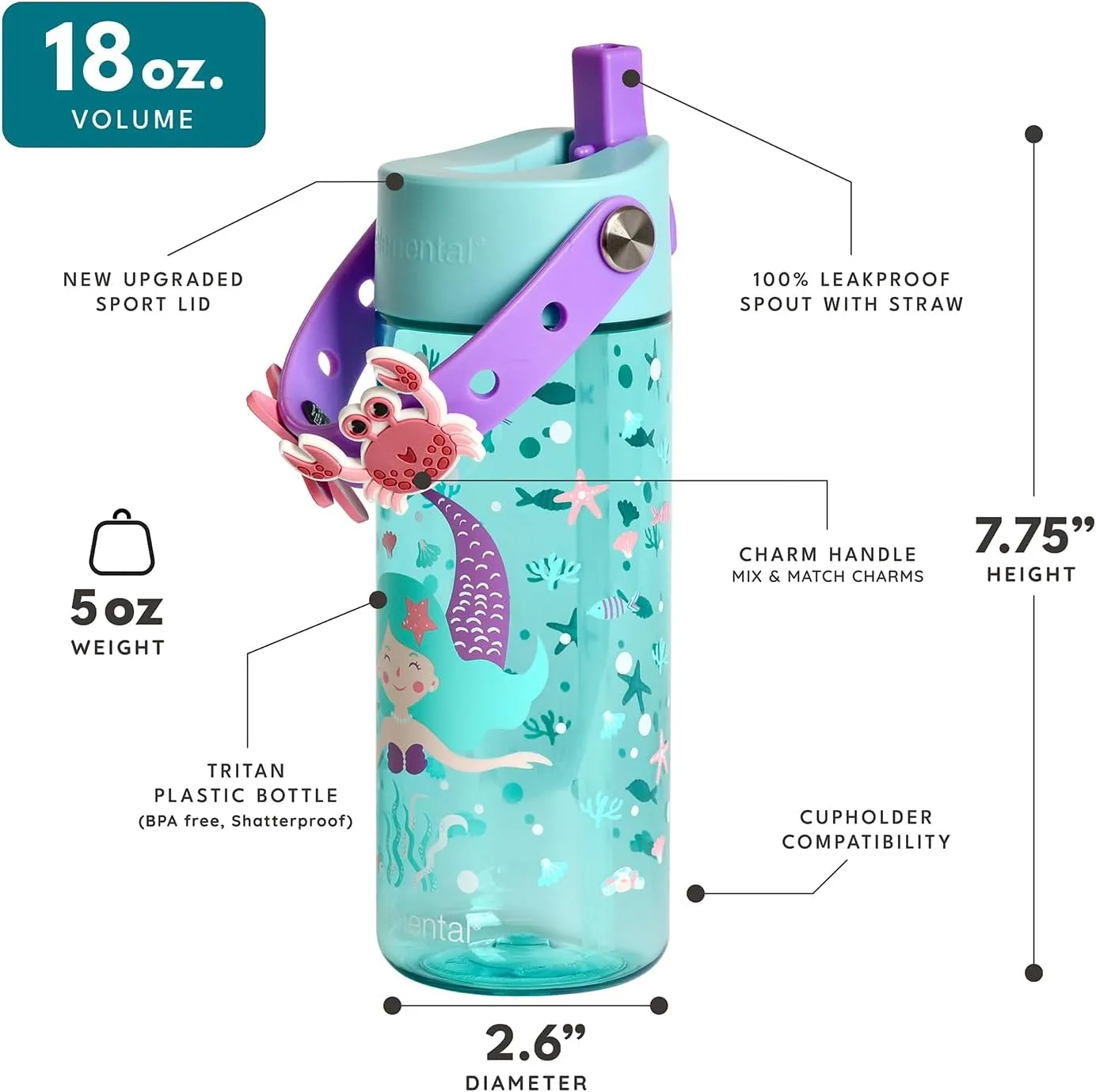 Elemental Water Bottles for Kids - Splash Kids Water Bottle for School with Fun Charm Handle - BPA Free Tritan Plastic Bottle with Straw Leak Proof When Spout is Closed - 18oz - Jungle Friend