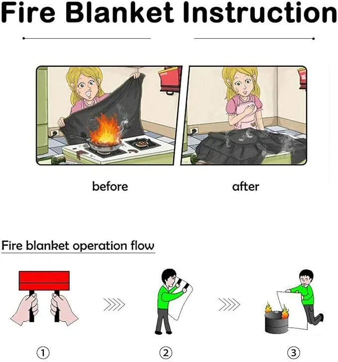 Emergency Survival Fiberglass Fire Blanket Shelter Safety Cover Ideal for The Kitchen, Fireplace, Grill, car, Camping (39x39 in)