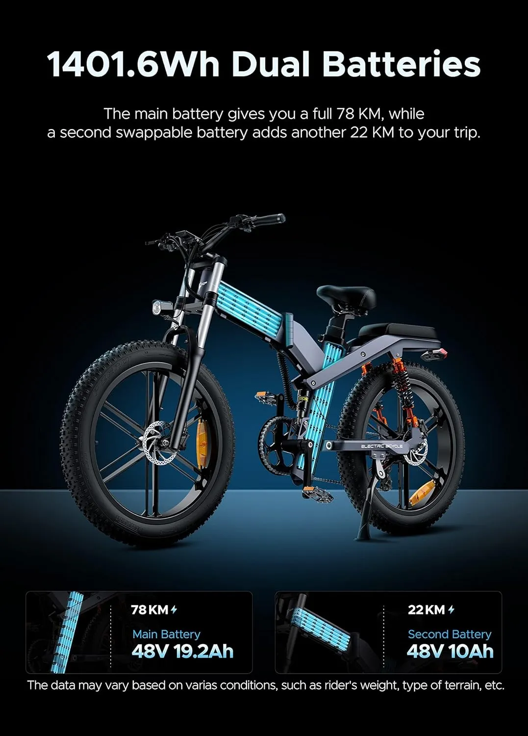 ENGWE X26 Fat Tire Electric Bike, 1200W(Peak) Motor Ebike for Adults,95 Miles 31MPH 26'' Mountain Ebike，48V19.2A(29.2Ah-Dual Battery Option),All Terrain