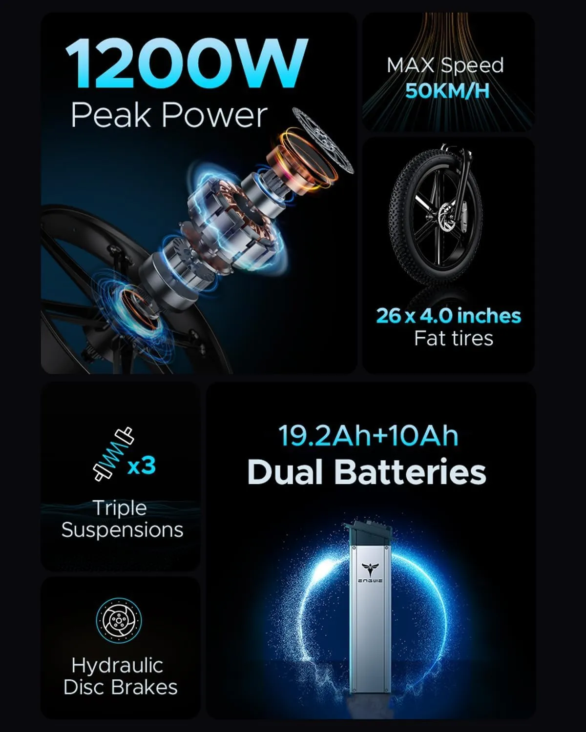 ENGWE X26 Fat Tire Electric Bike, 1200W(Peak) Motor Ebike for Adults,95 Miles 31MPH 26'' Mountain Ebike，48V19.2A(29.2Ah-Dual Battery Option),All Terrain