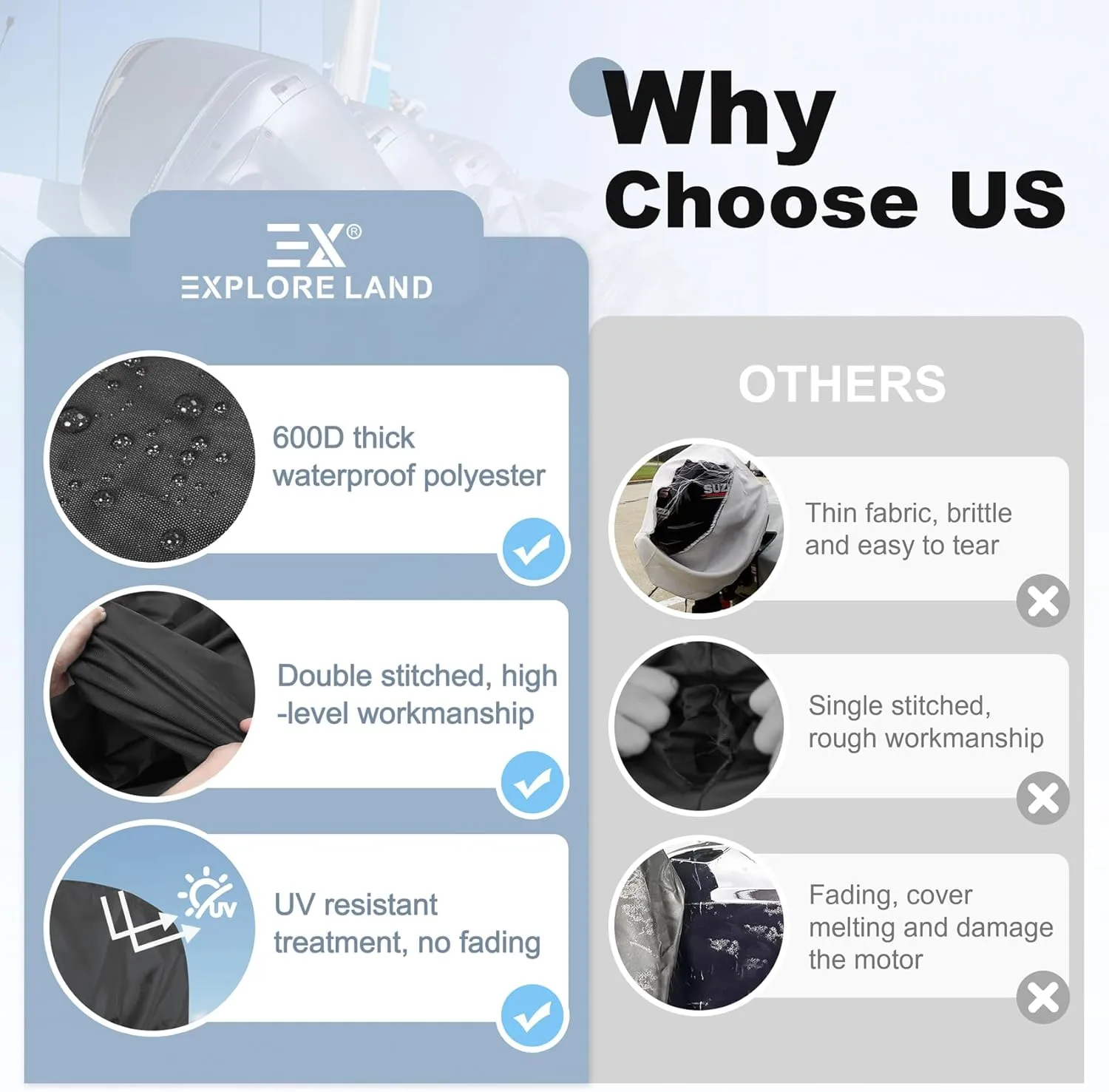 Explore Land Outboard Motor Cover - Waterproof 600D Heavy Duty Boat Engine Hood Covers - Fit for Motor 225-300 HP, Black