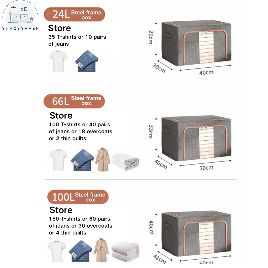 Fabric Cotton - Linen and Steel Frame Storage Box/Household Foldable Wardrobe Organizer Box/Moving - related Bedroom Storage Box