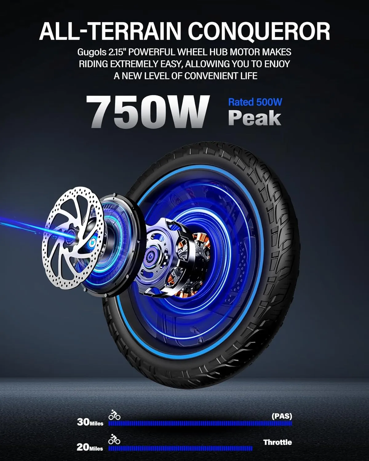 Folding Electric Bike for Adults,Mini Bike 500/750 Motor,28/30MPH,48V 15/20Ah Removable Battery,Up to 25-65Miles, 16" Fat Tire Ebike,Commuter Electric Bicycles for Adults Teens-2 Seater