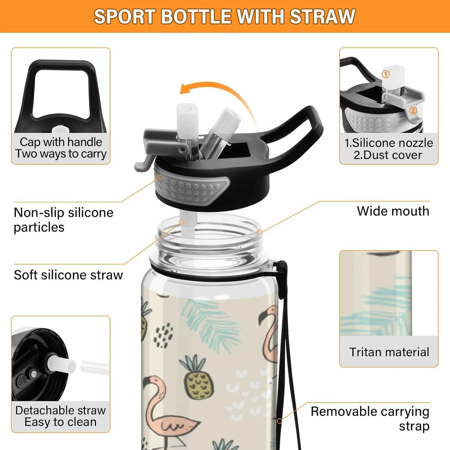 Fustylead Pink Flamingo 32oz Water Bottle with Straw, Leakproof Clear Sport Water Bottles for Gym Camping Hiking Travel